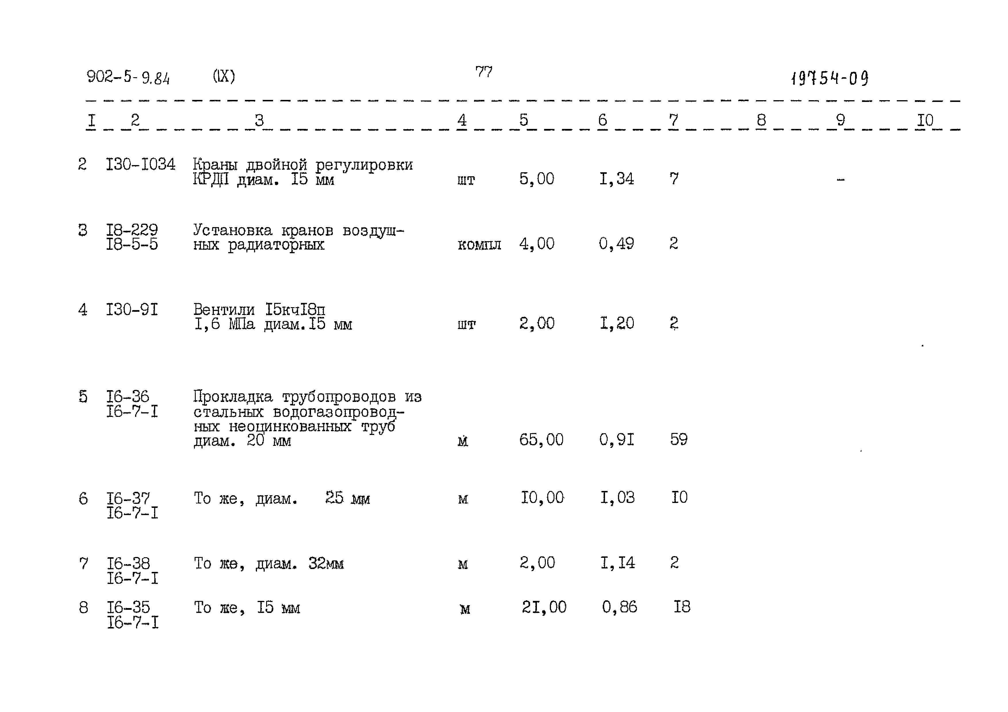 Типовой проект 902-5-9.84