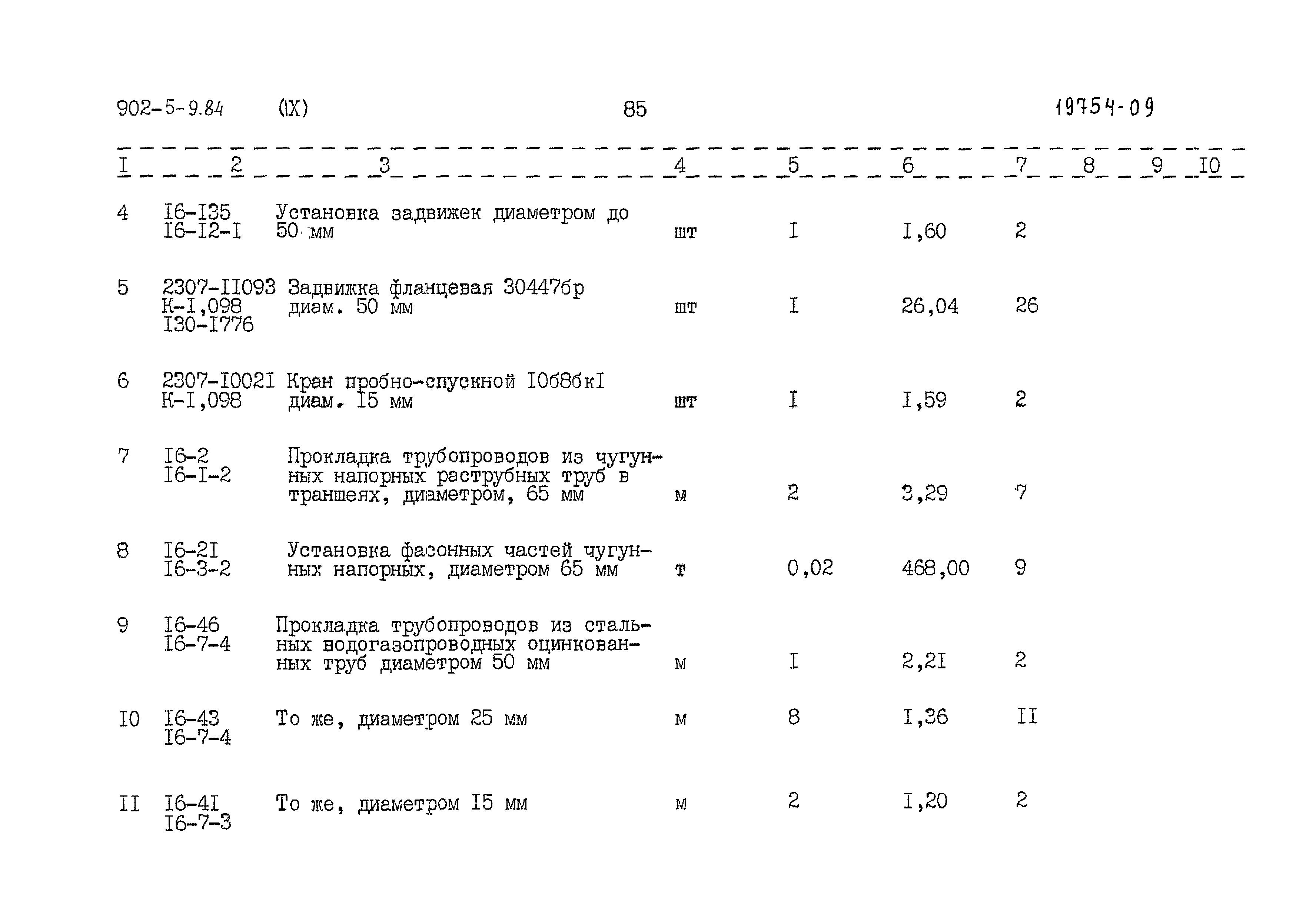 Типовой проект 902-5-9.84