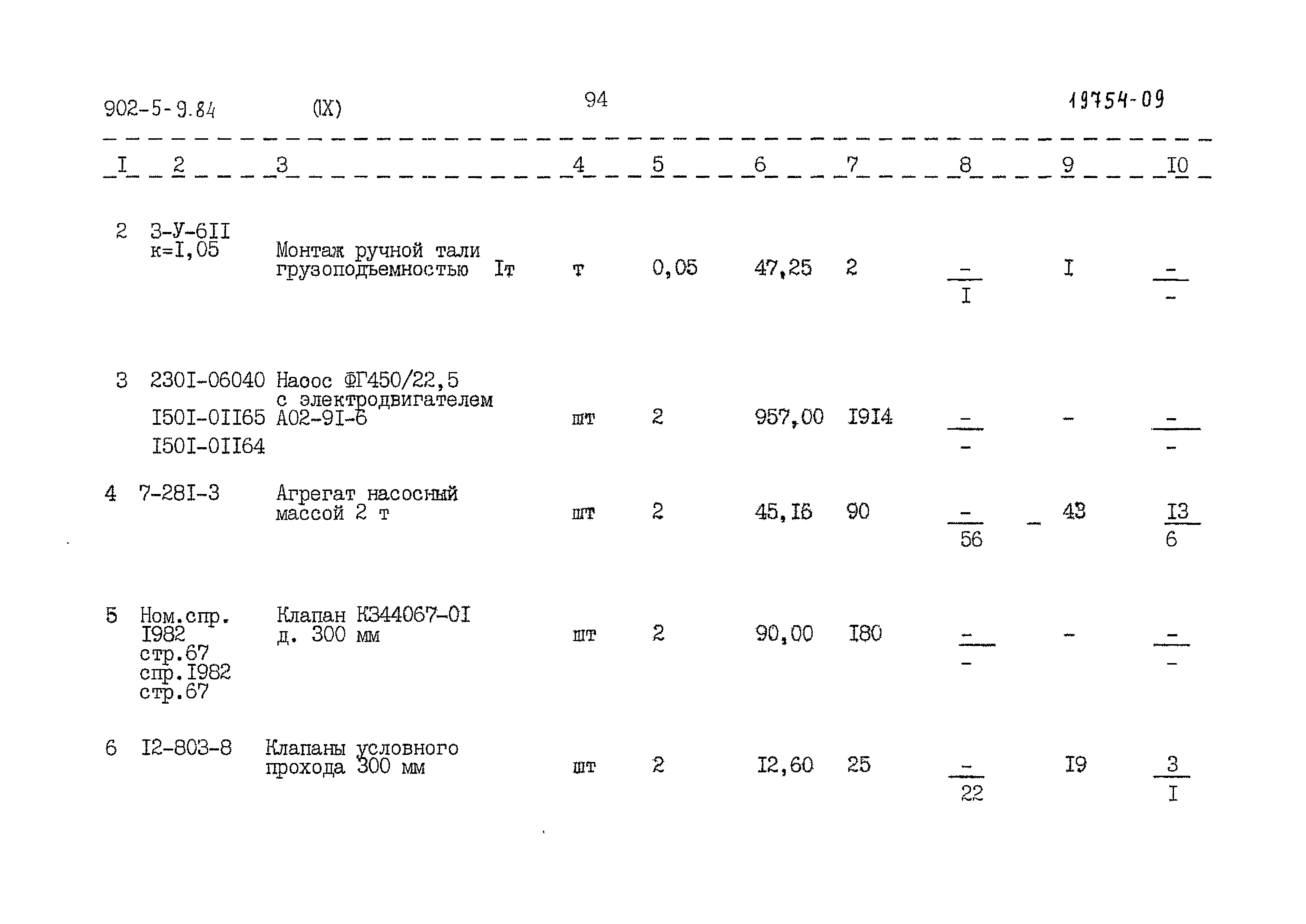 Типовой проект 902-5-9.84