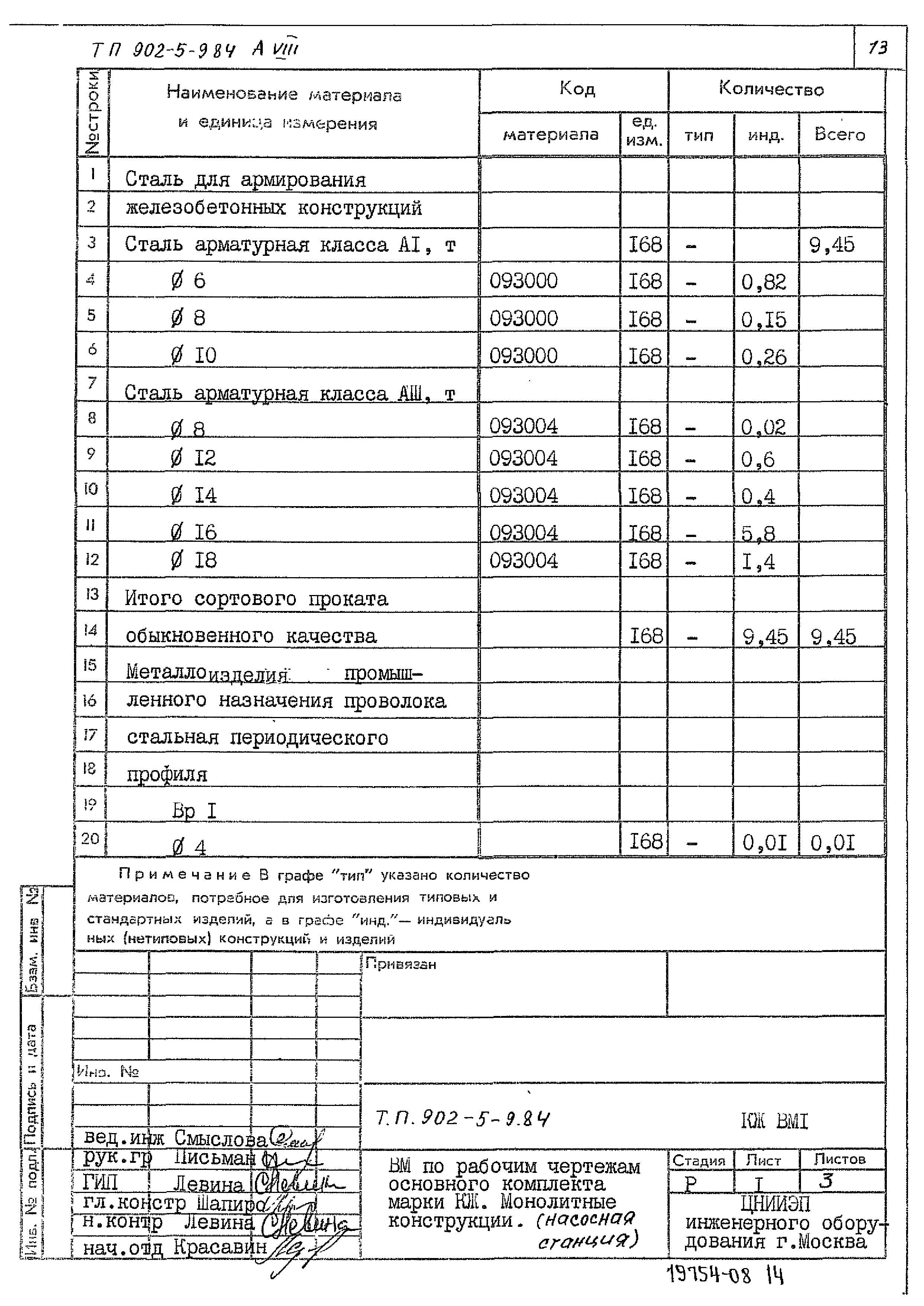 Типовой проект 902-5-9.84