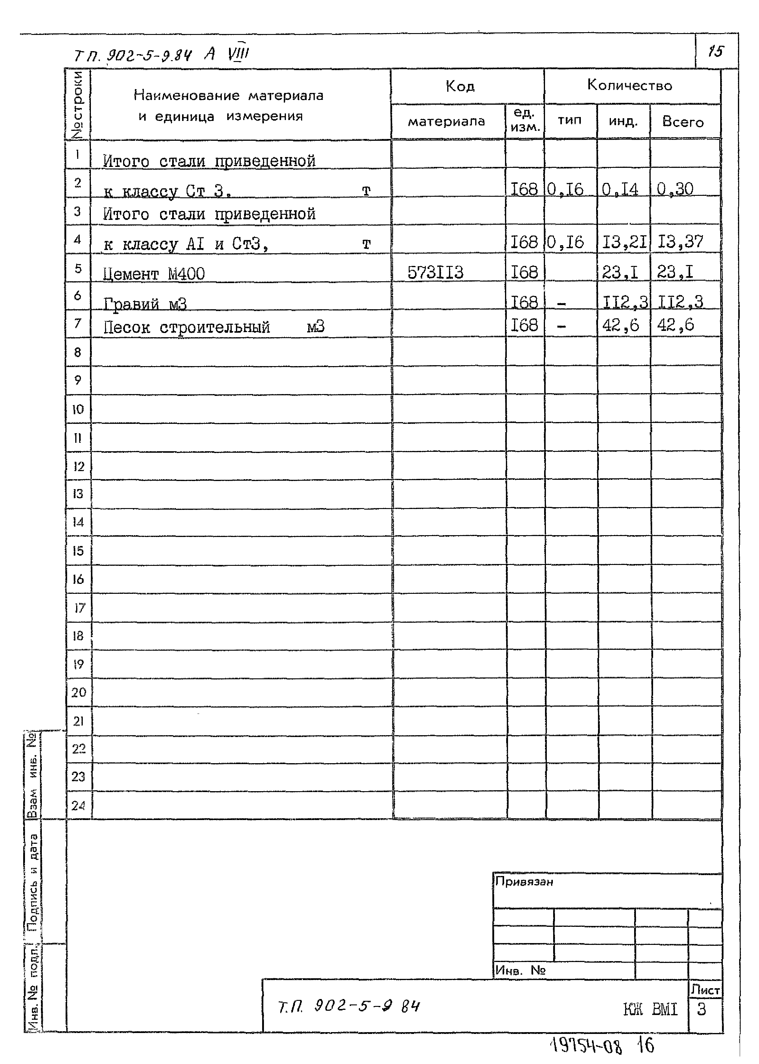 Типовой проект 902-5-9.84