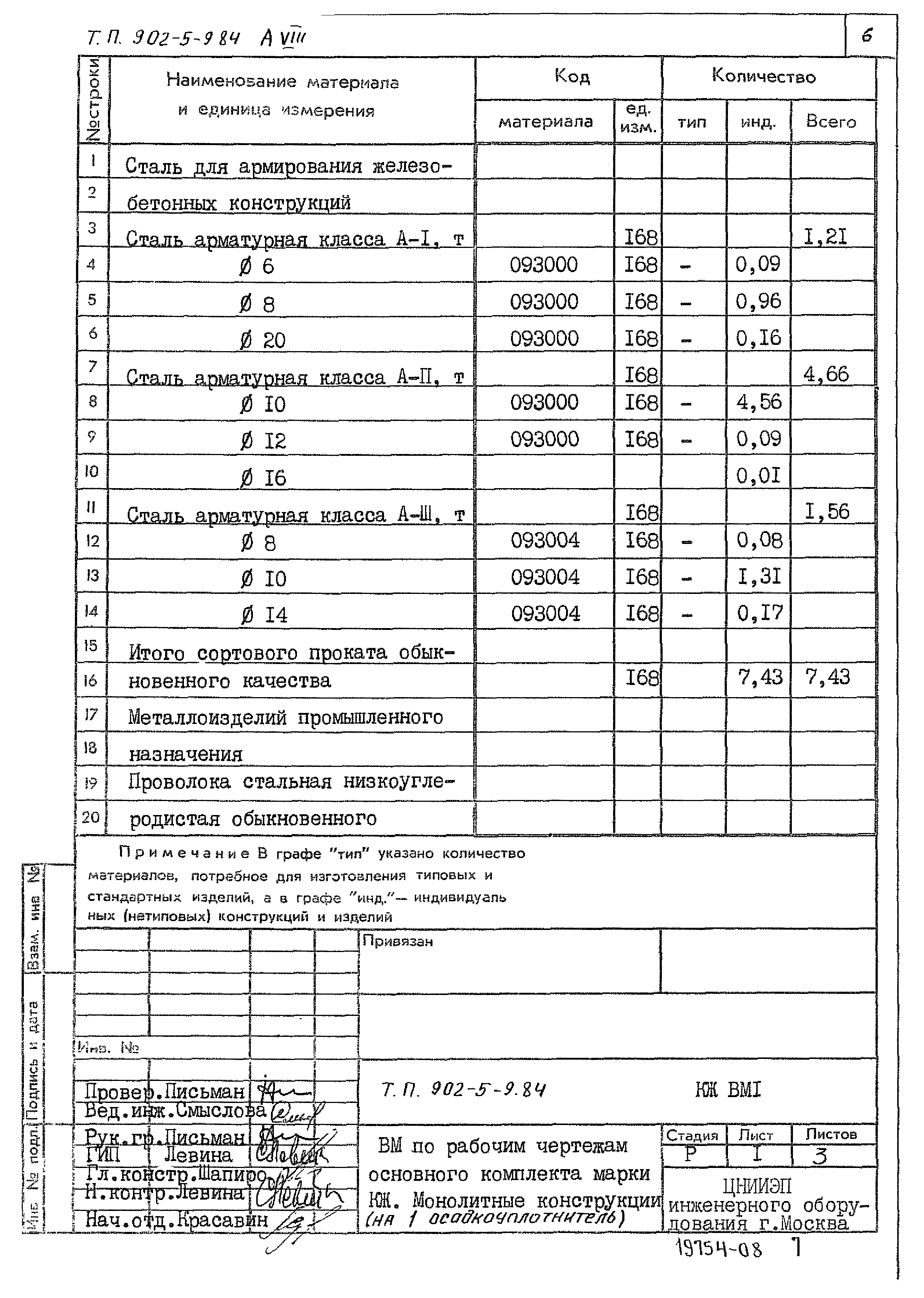 Типовой проект 902-5-9.84