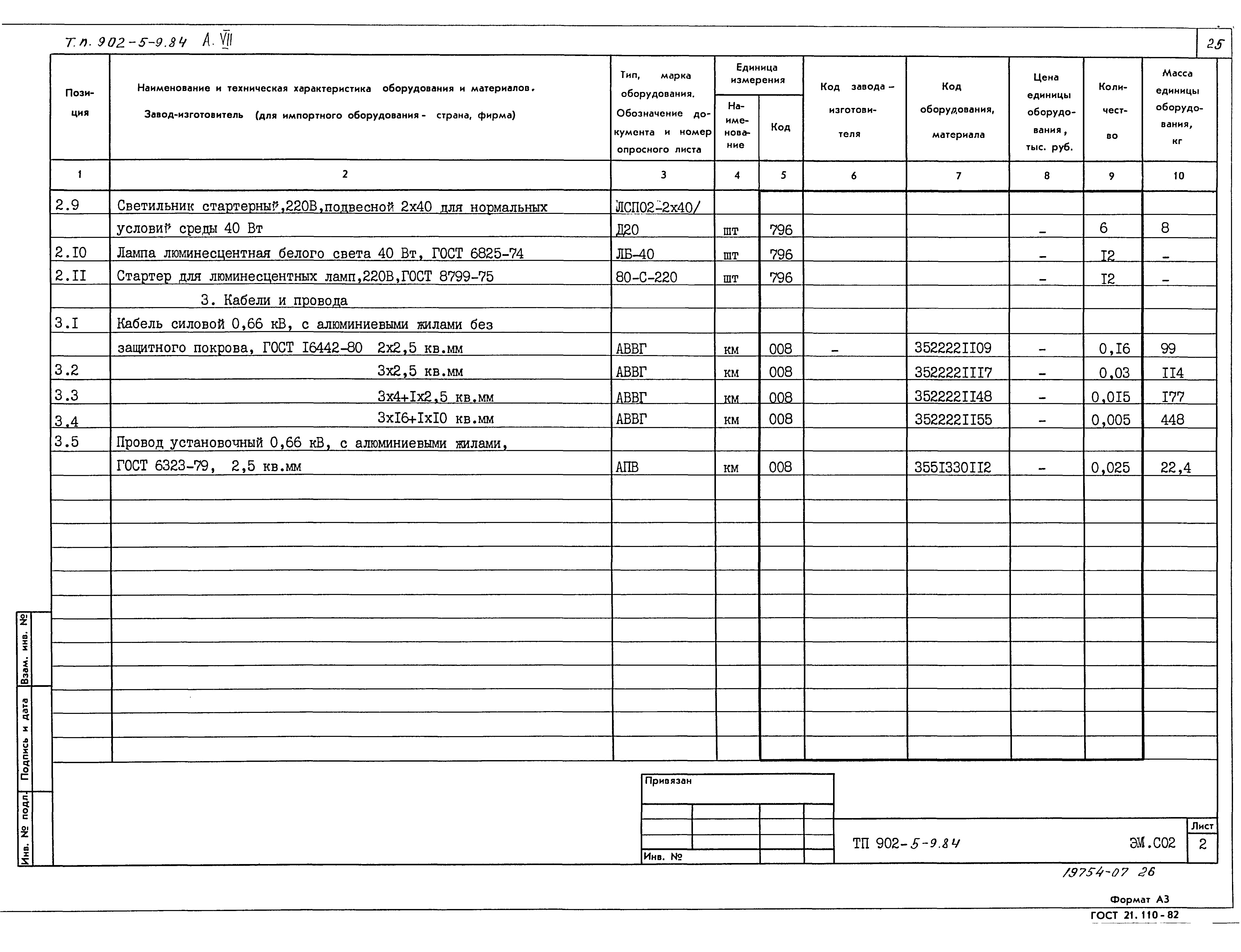 Типовой проект 902-5-9.84