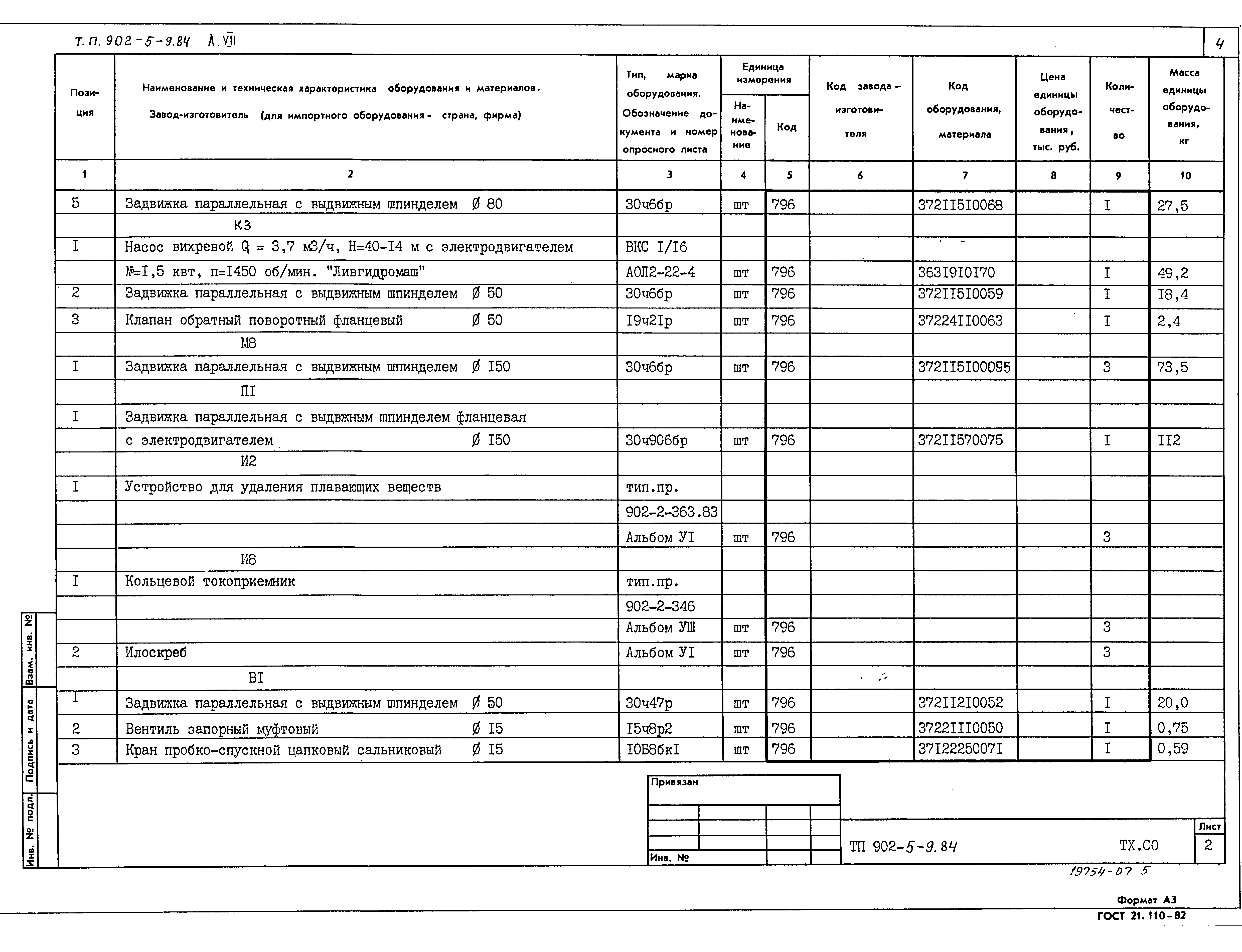 Типовой проект 902-5-9.84