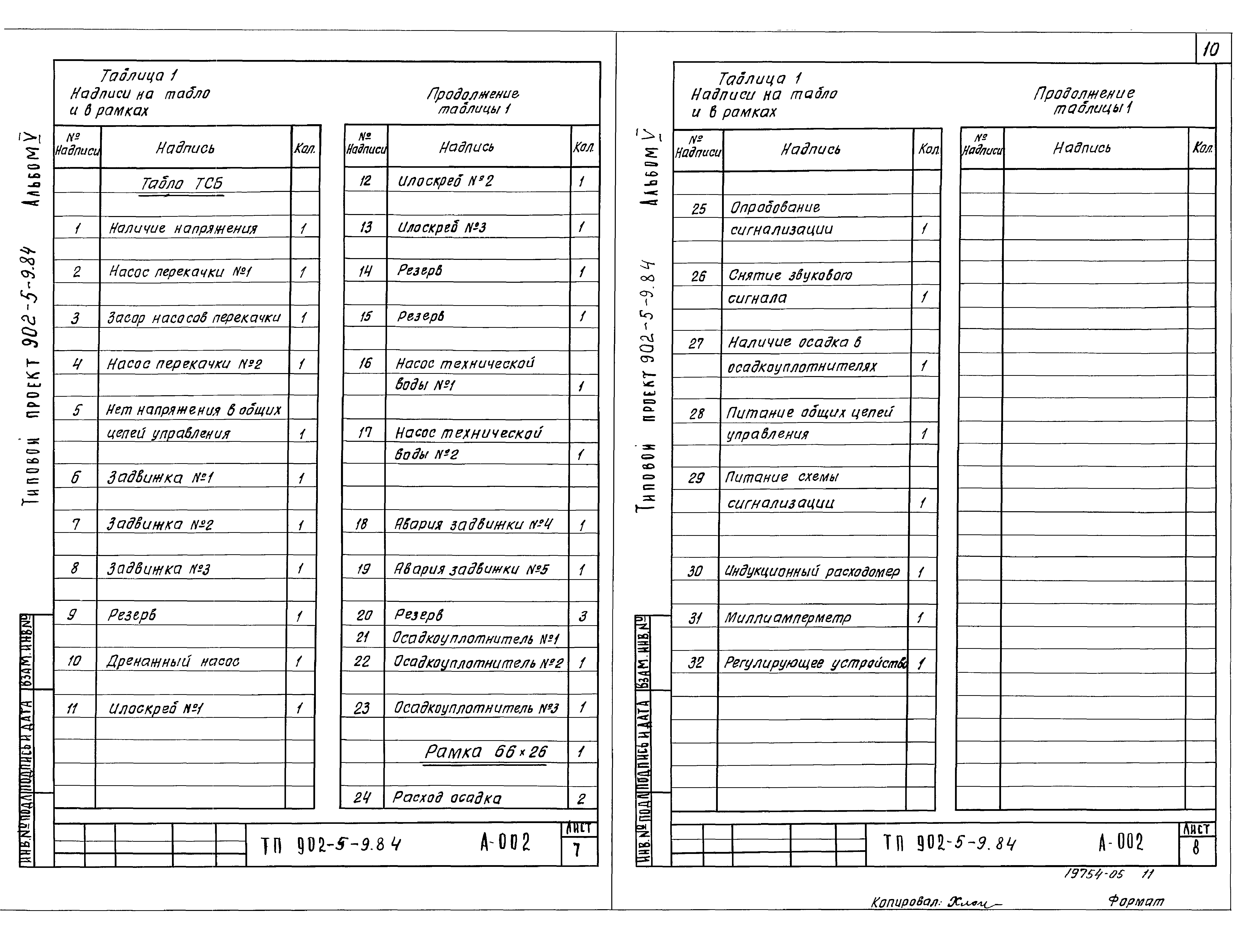 Типовой проект 902-5-9.84