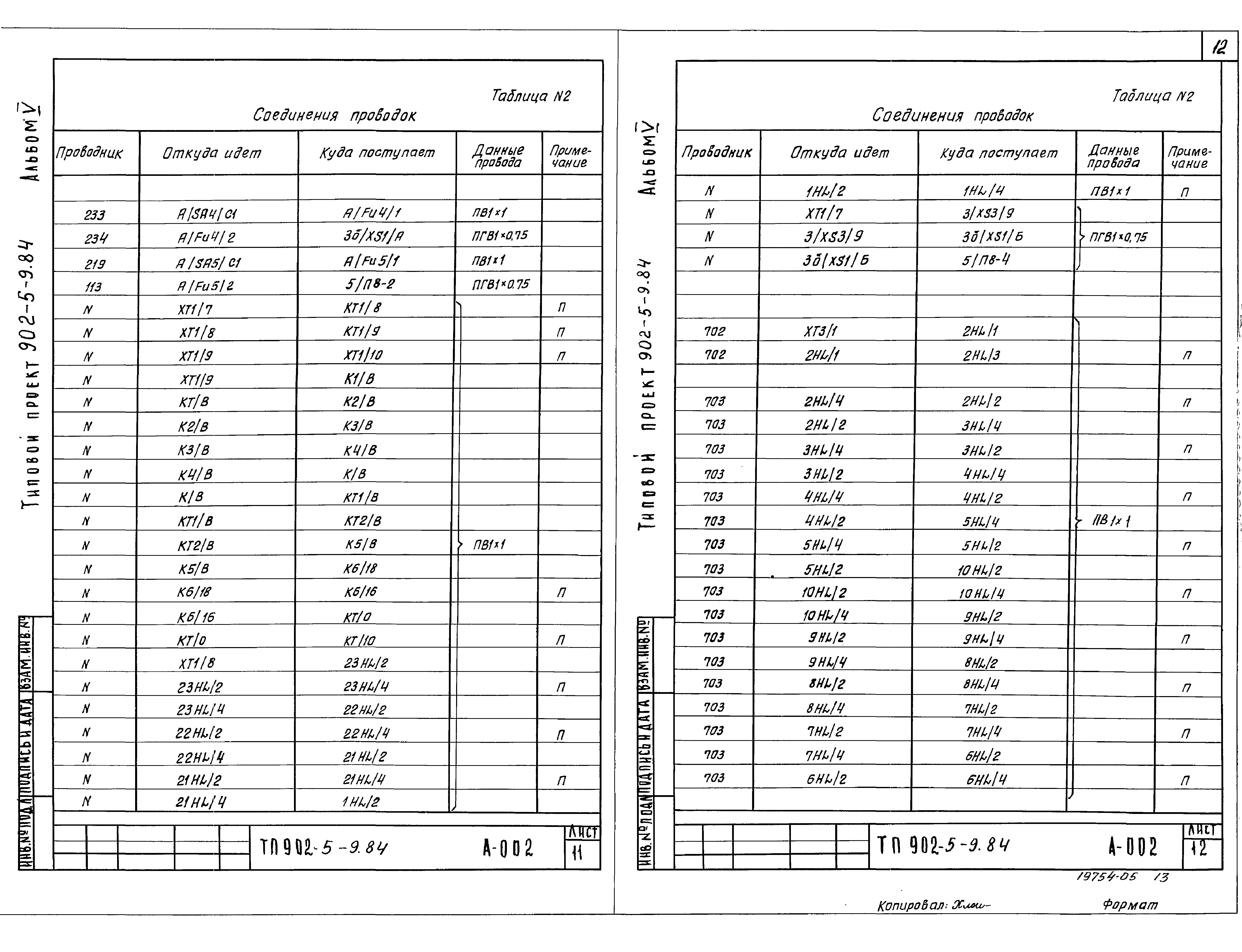 Типовой проект 902-5-9.84