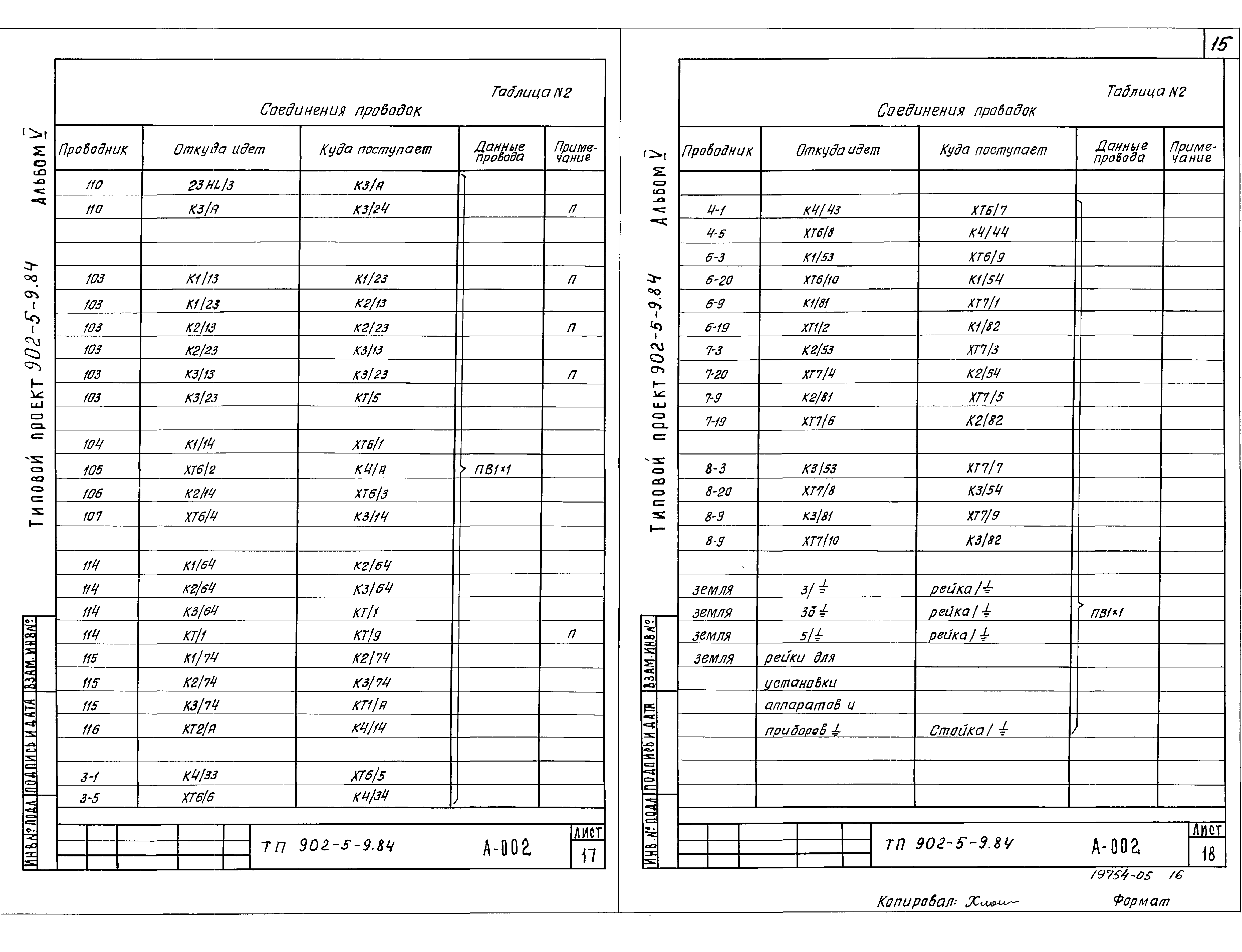 Типовой проект 902-5-9.84