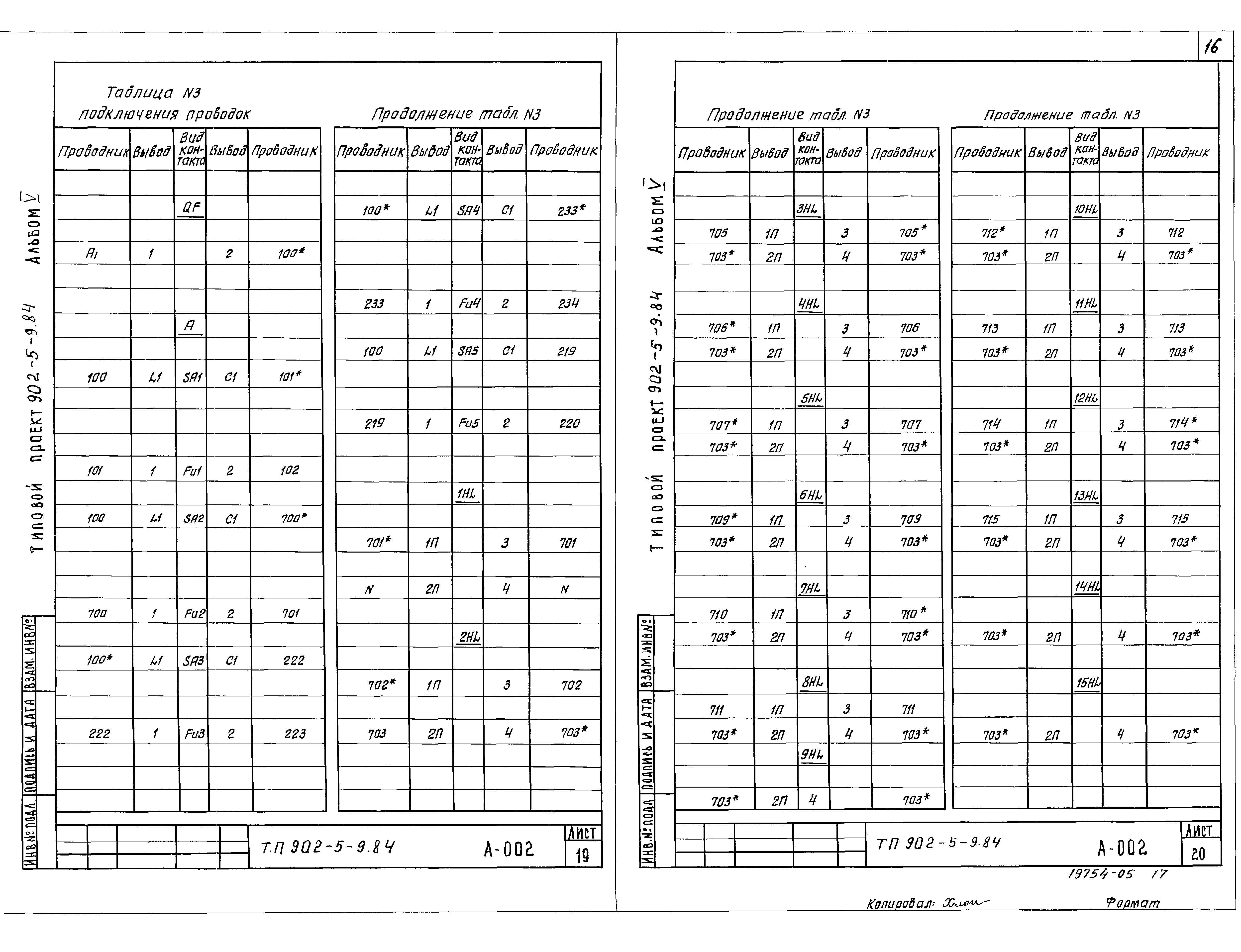 Типовой проект 902-5-9.84