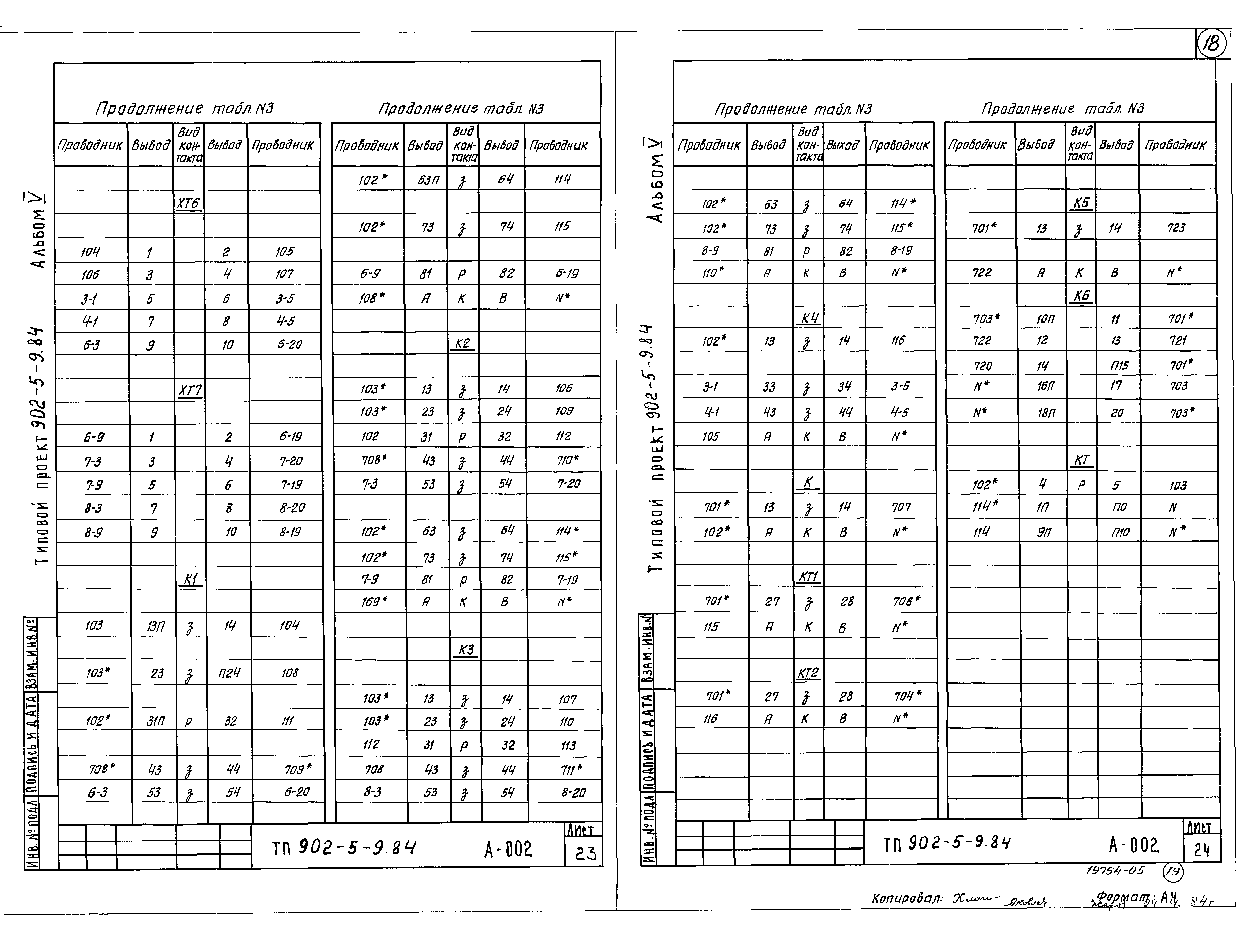 Типовой проект 902-5-9.84