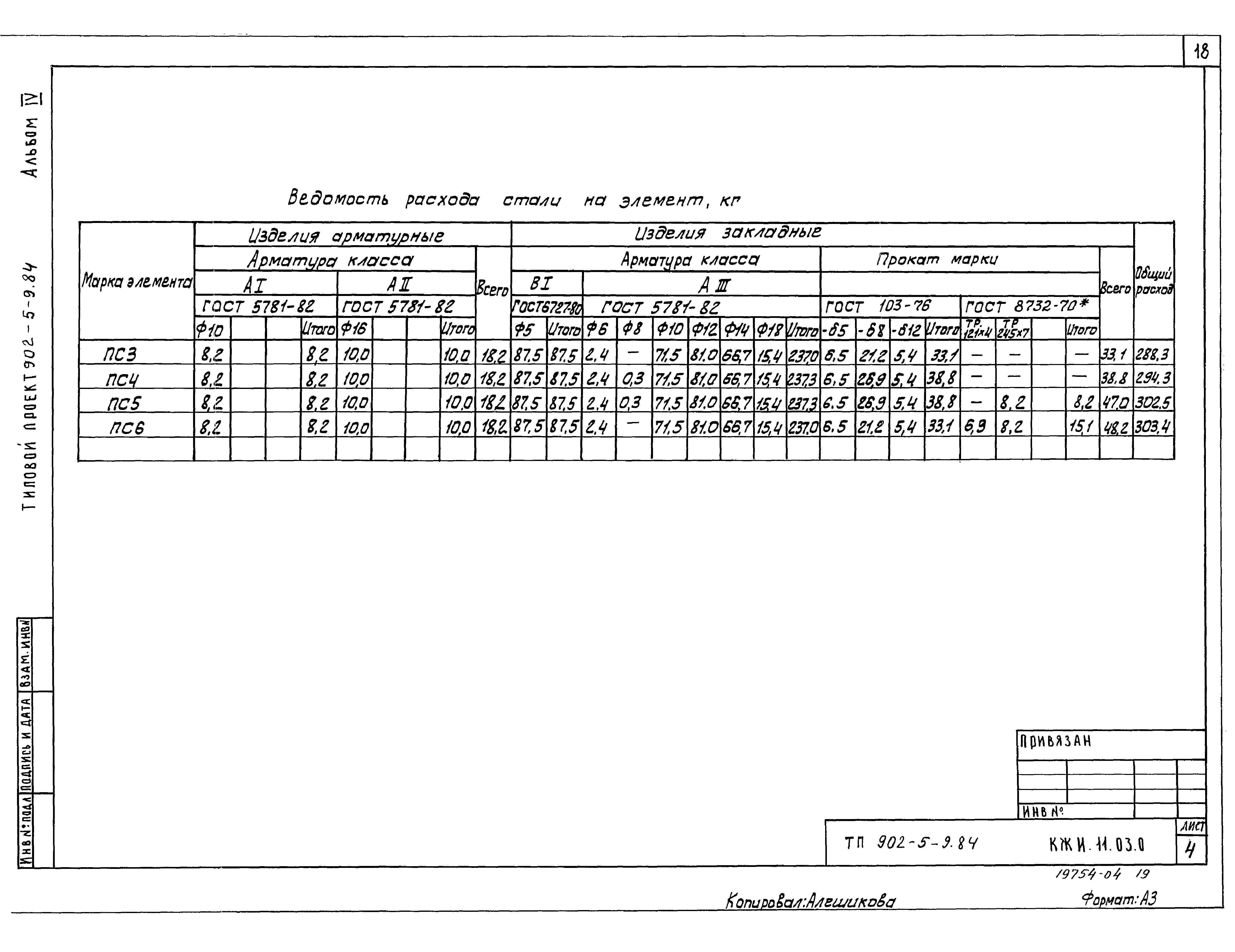 Типовой проект 902-5-9.84