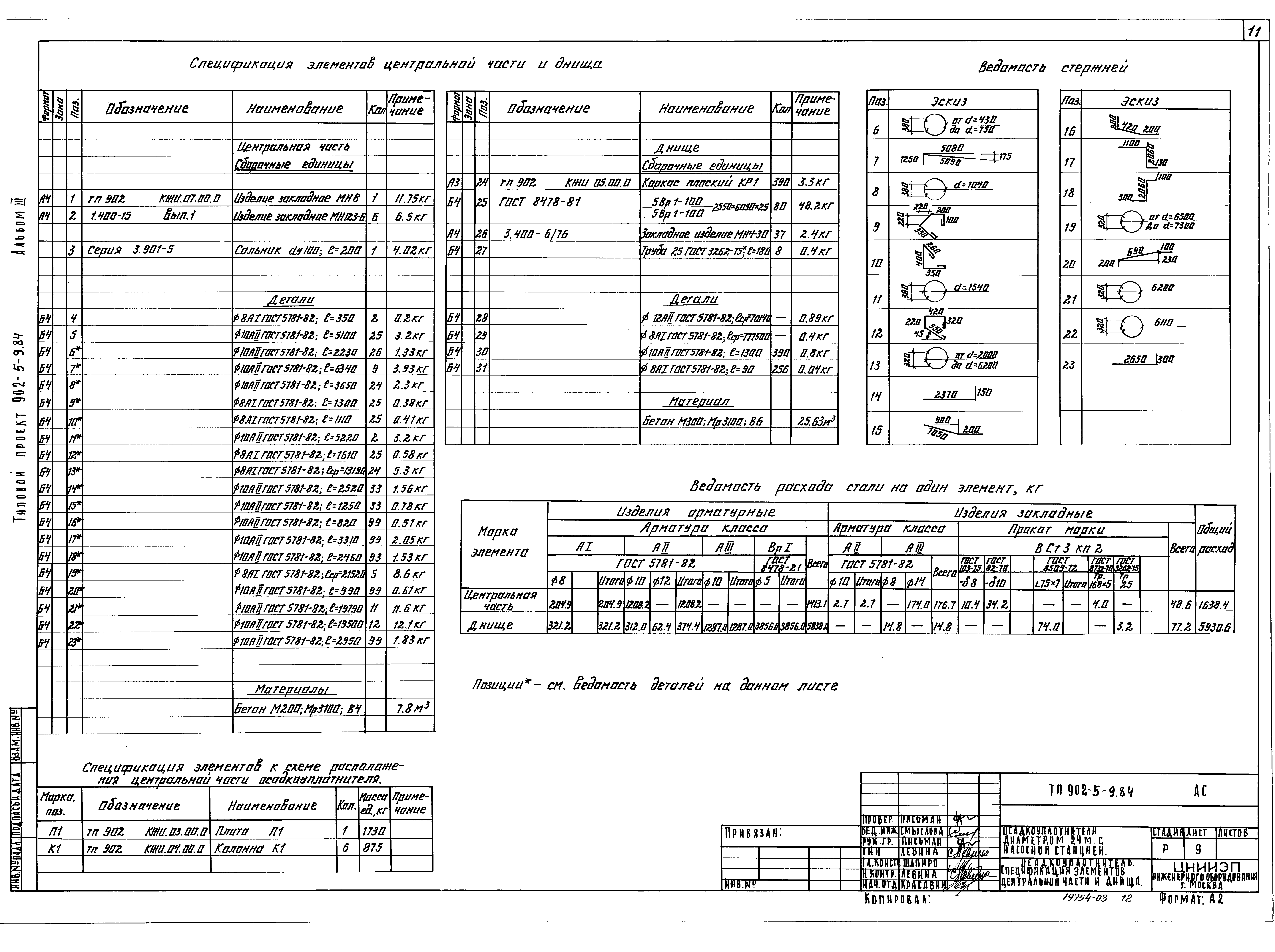 Типовой проект 902-5-9.84