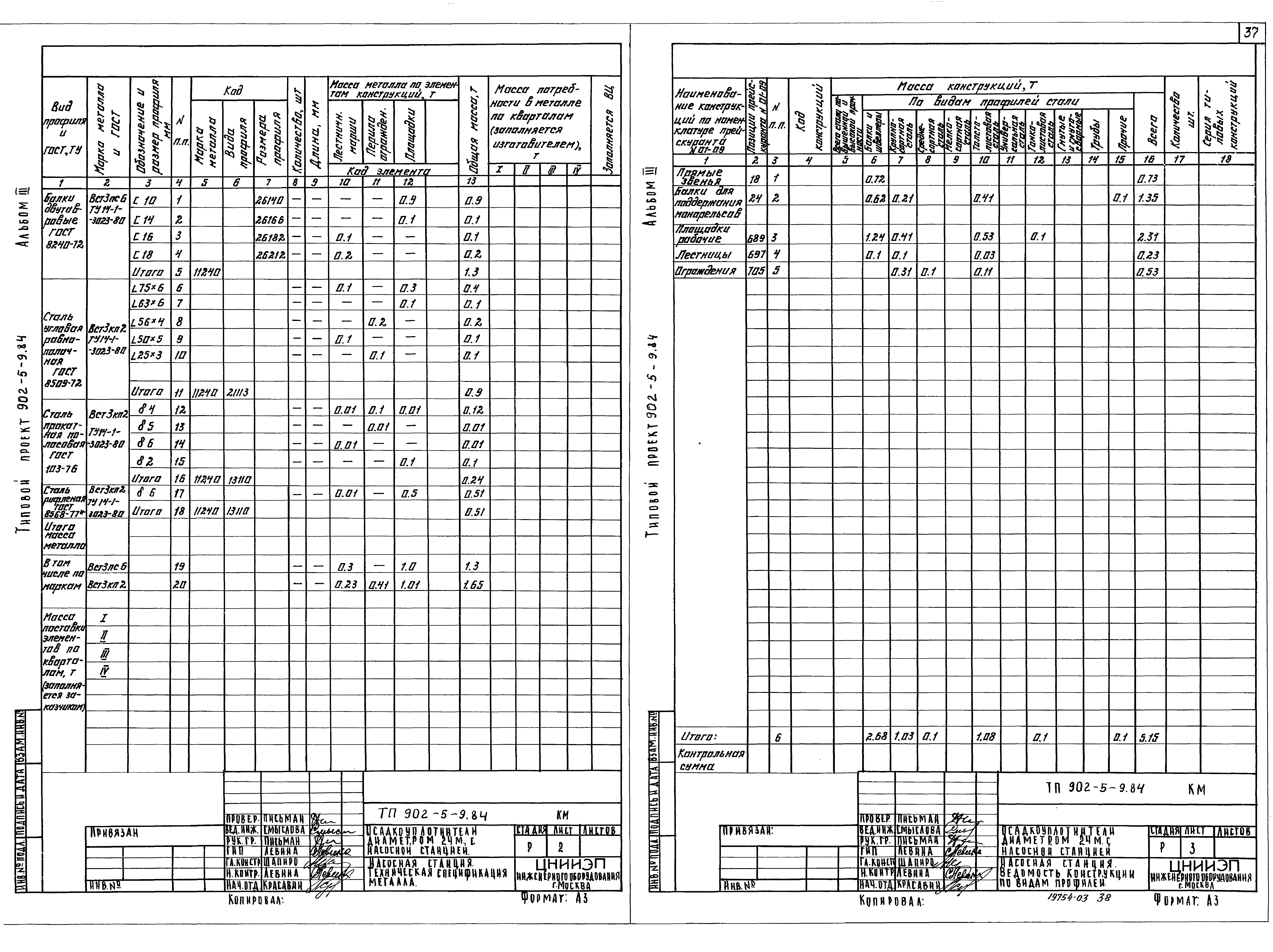 Типовой проект 902-5-9.84