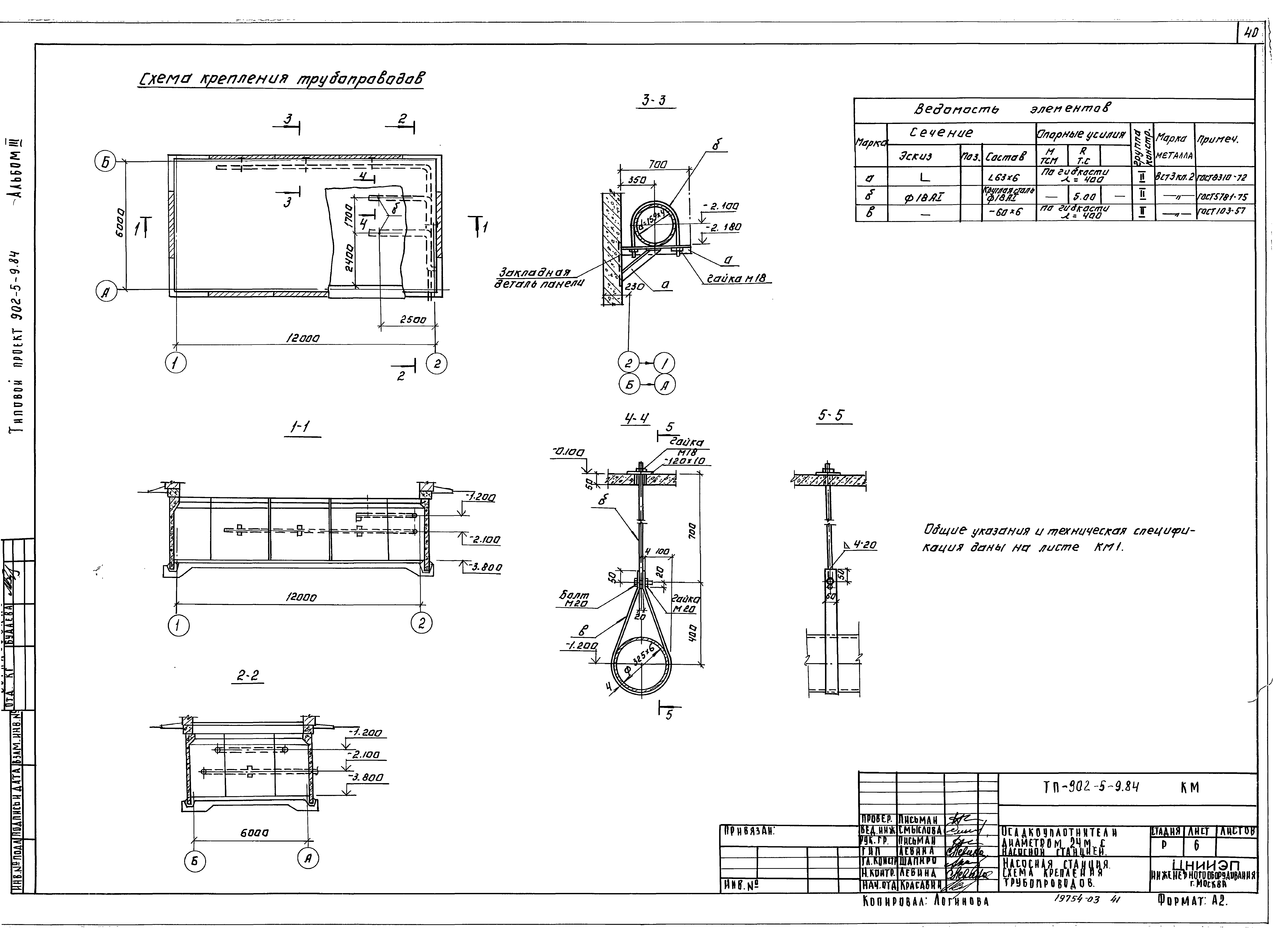 Типовой проект 902-5-9.84