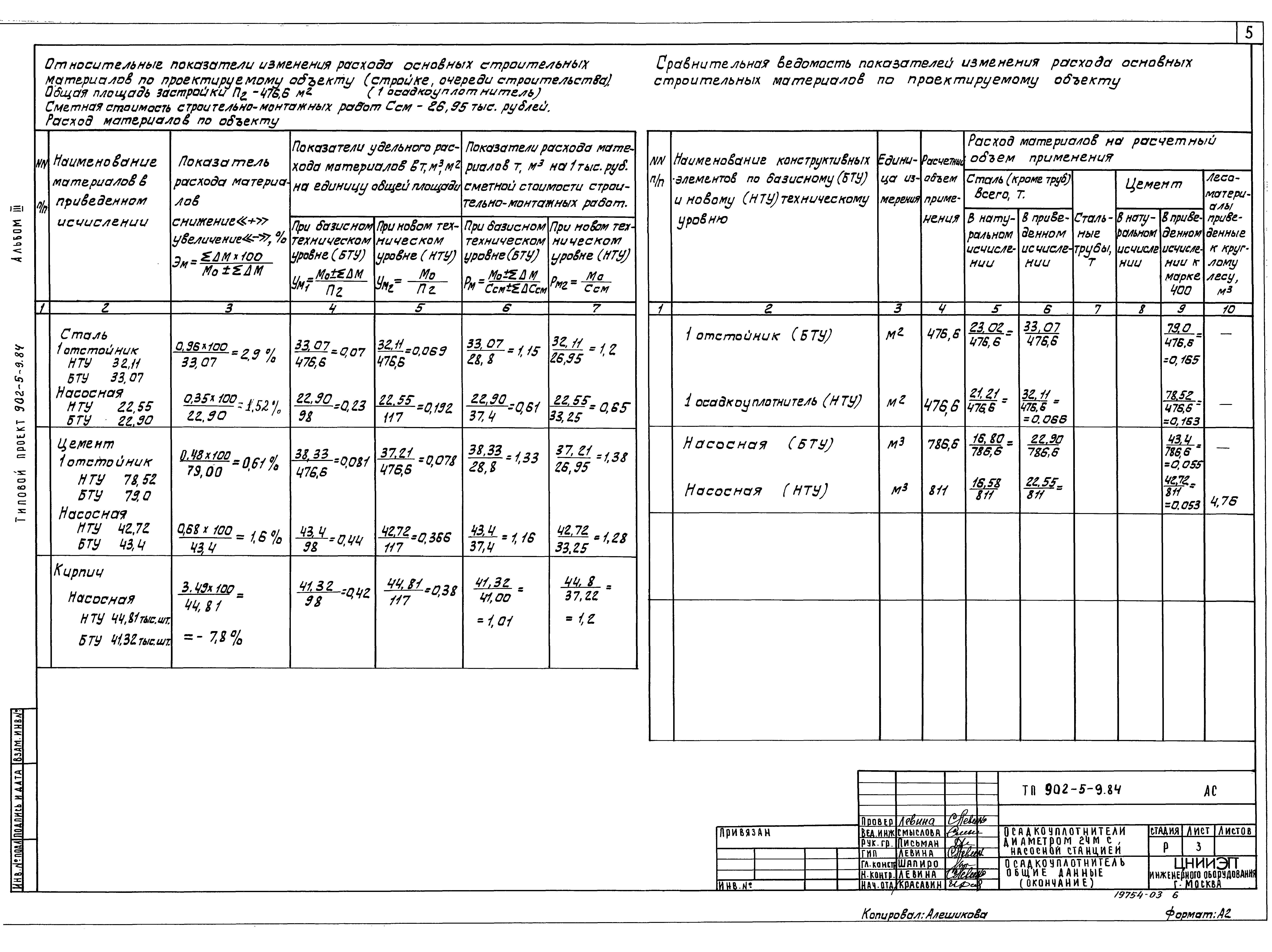 Типовой проект 902-5-9.84