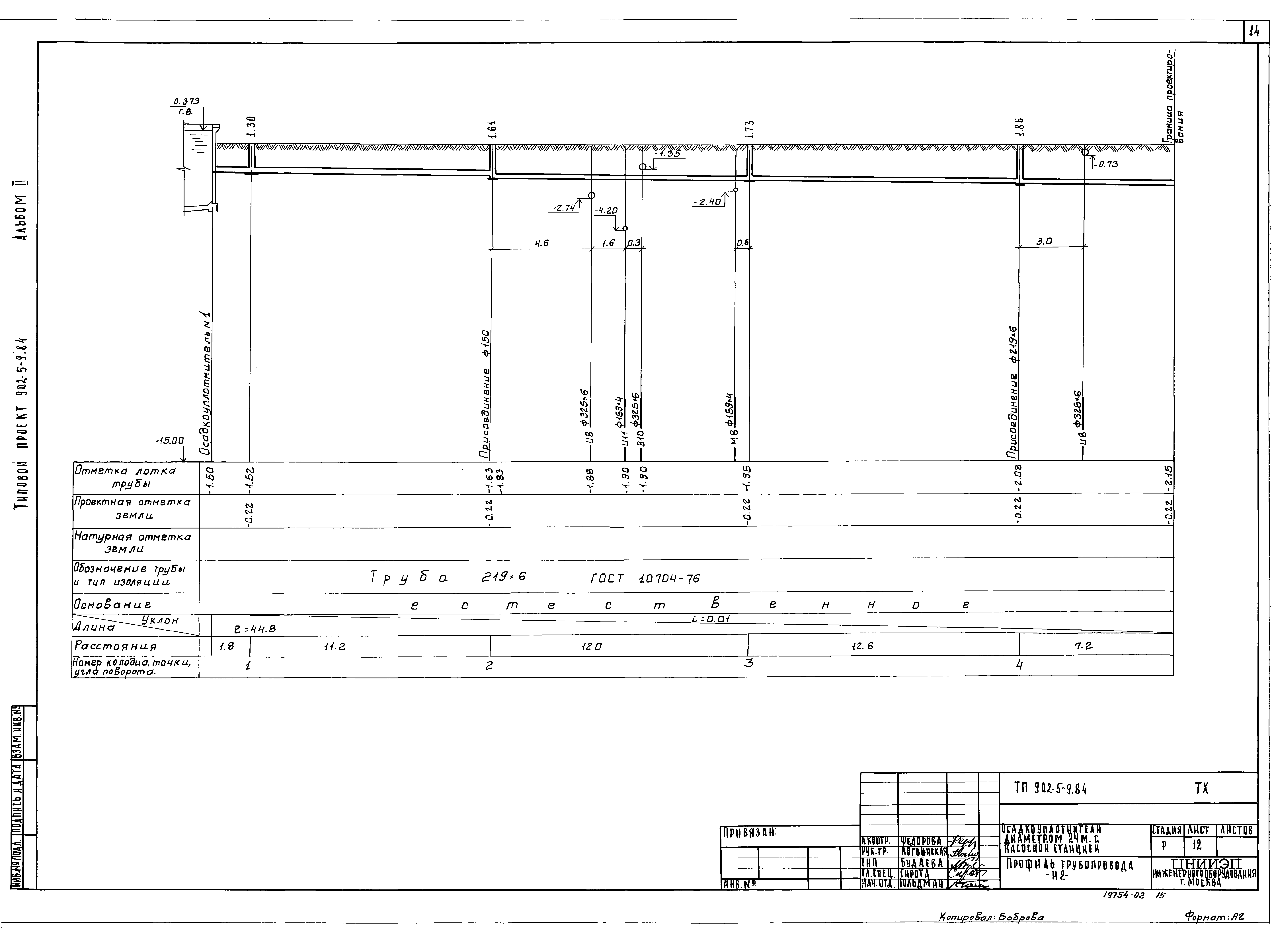 Типовой проект 902-5-9.84