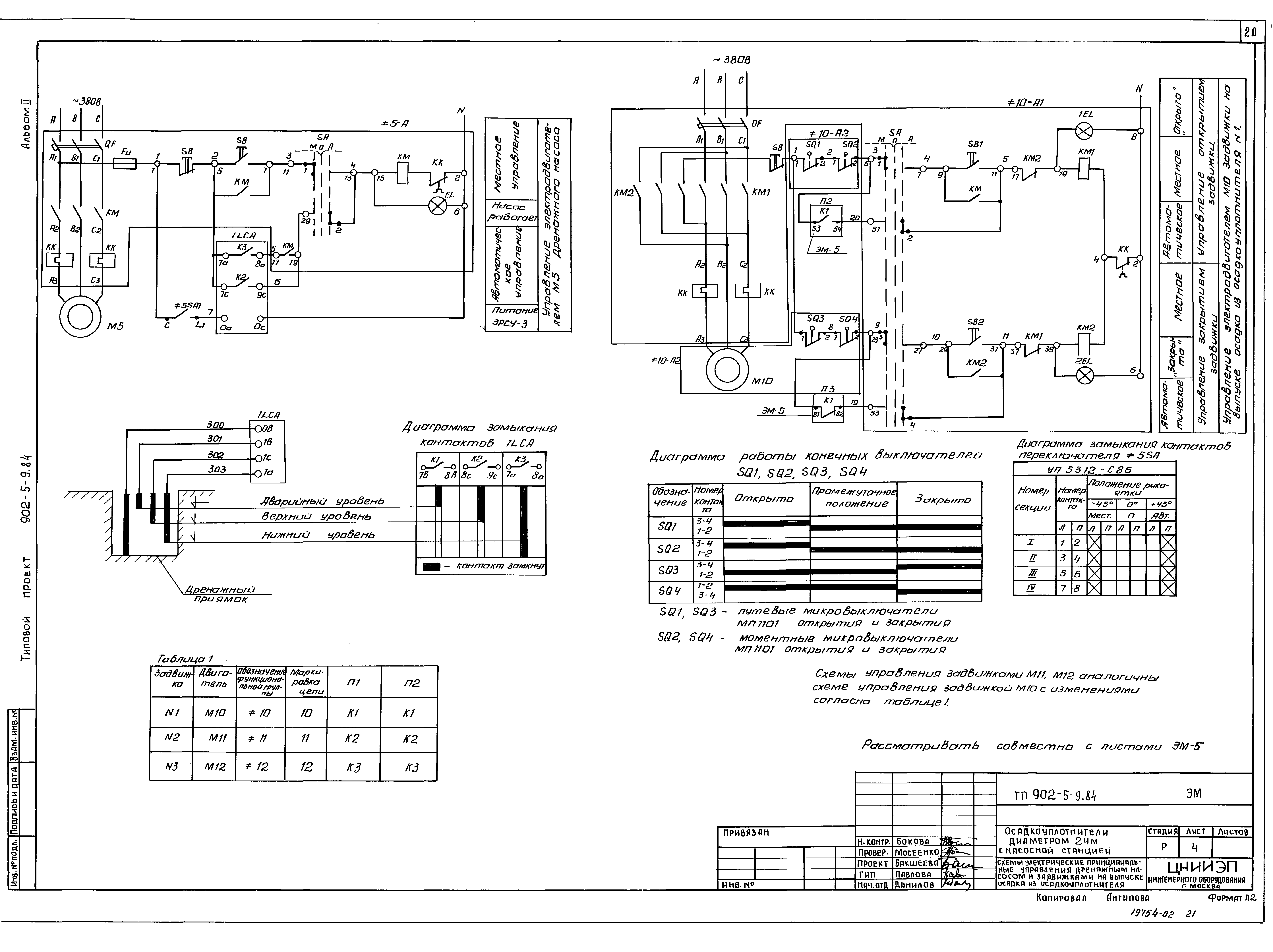 Типовой проект 902-5-9.84