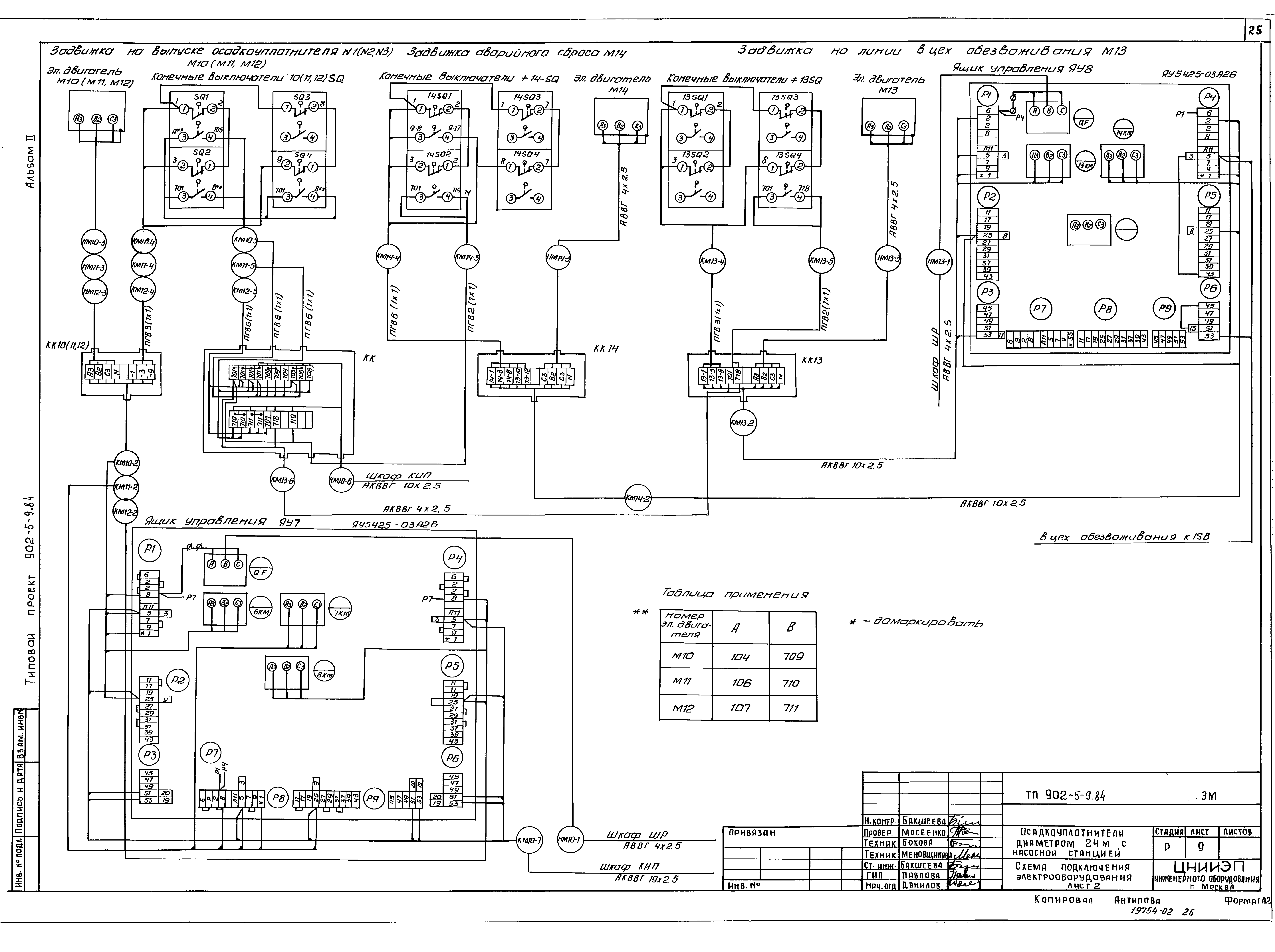 Типовой проект 902-5-9.84