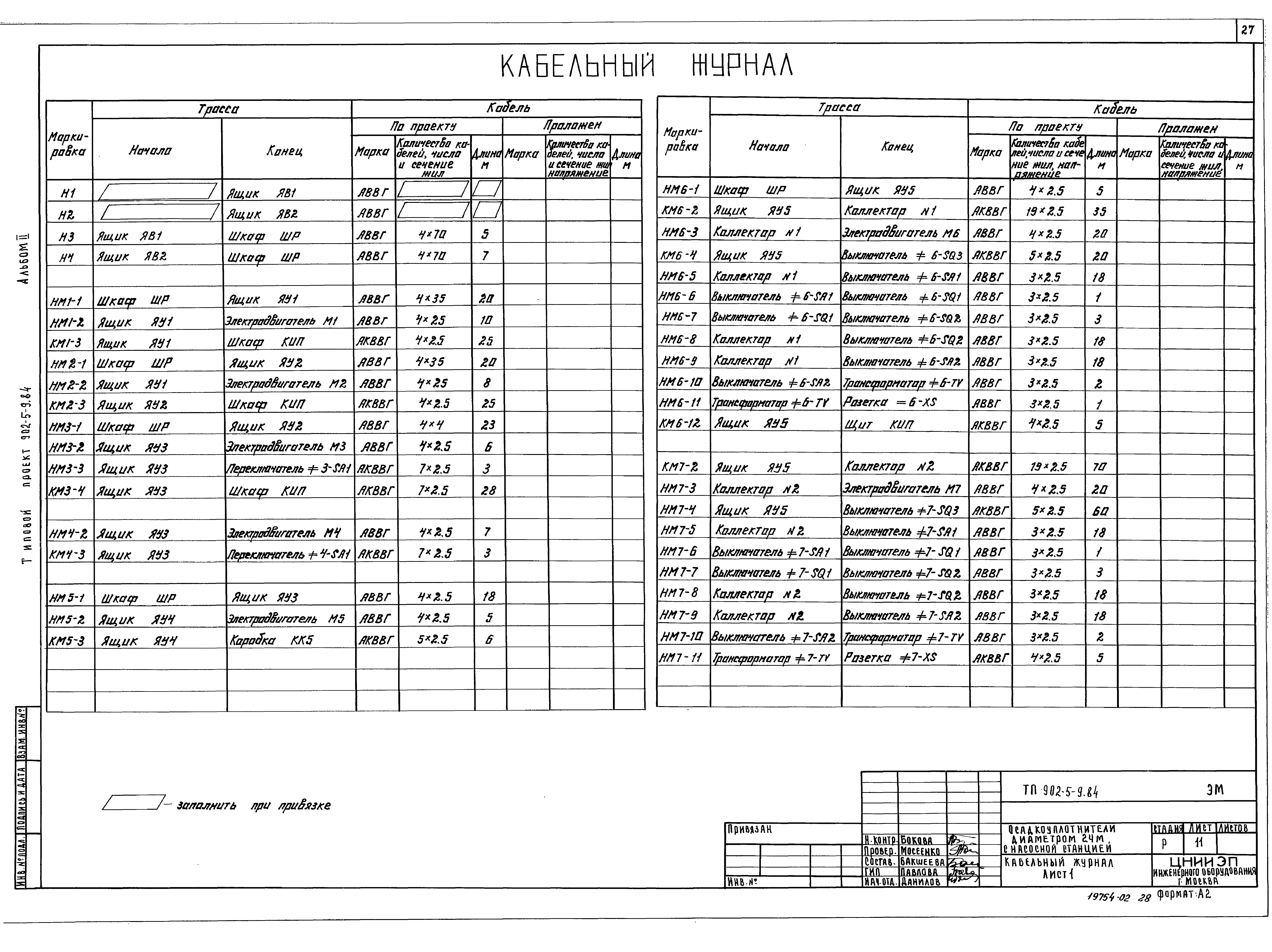 Типовой проект 902-5-9.84