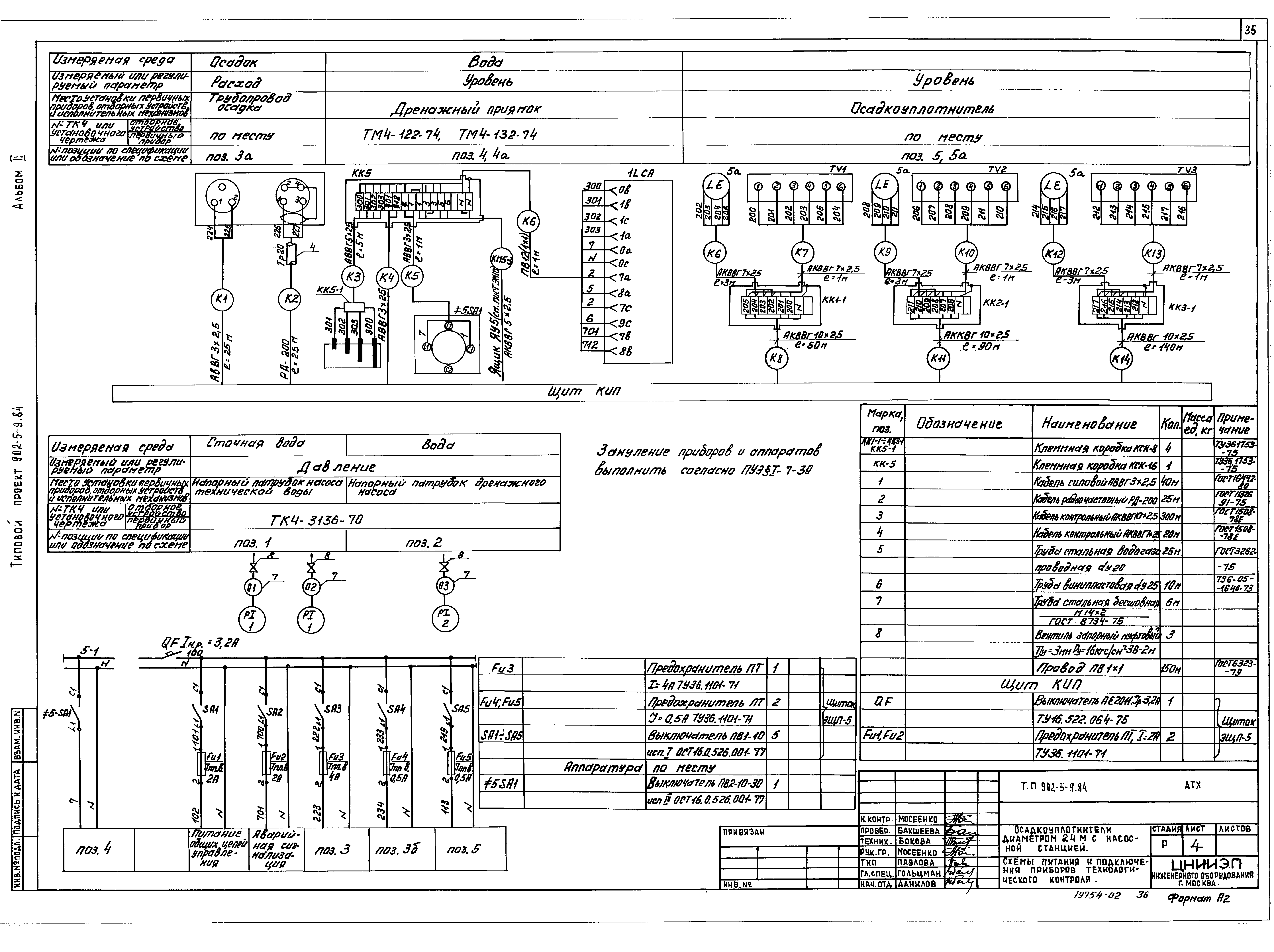 Типовой проект 902-5-9.84