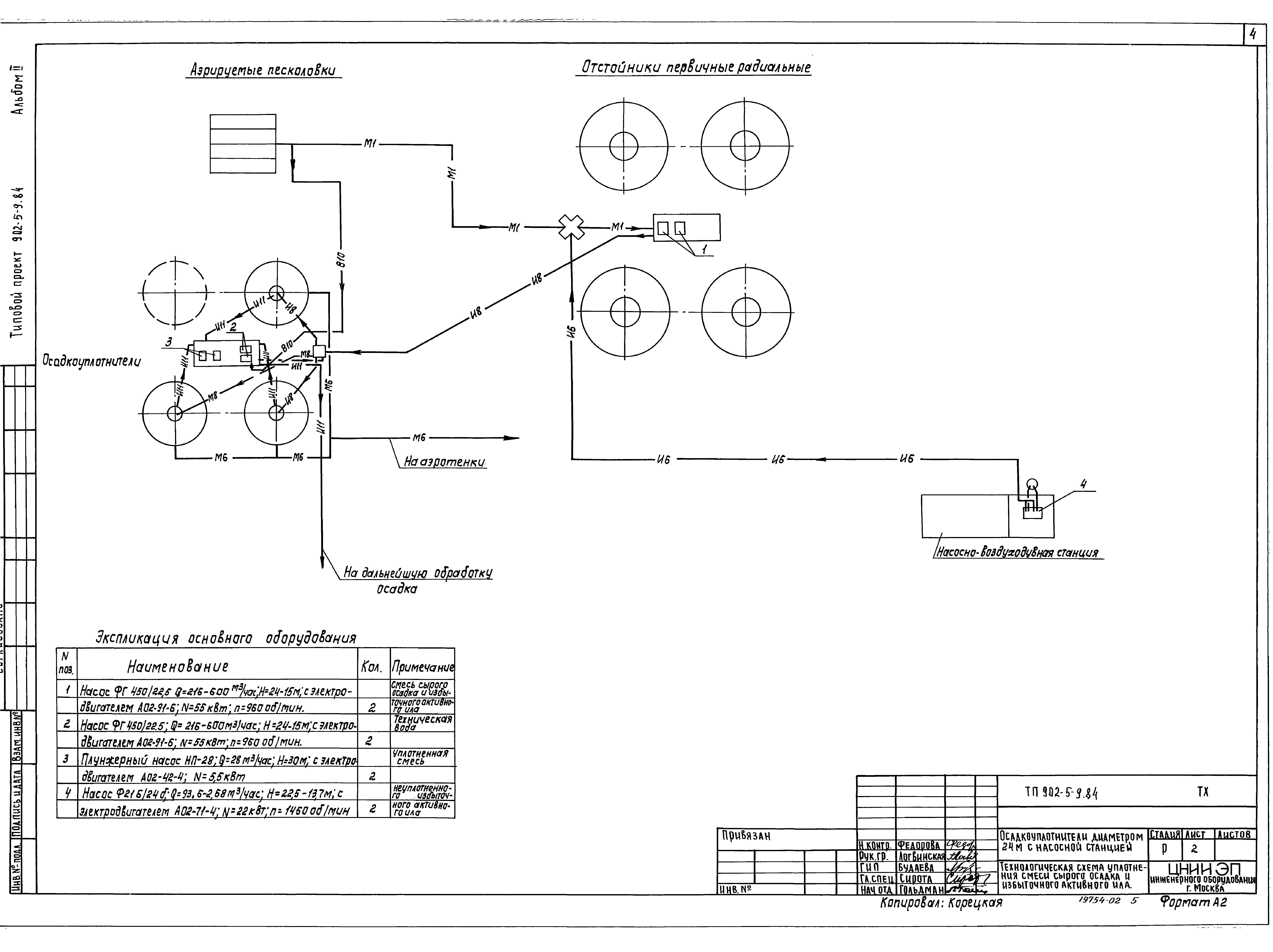 Типовой проект 902-5-9.84
