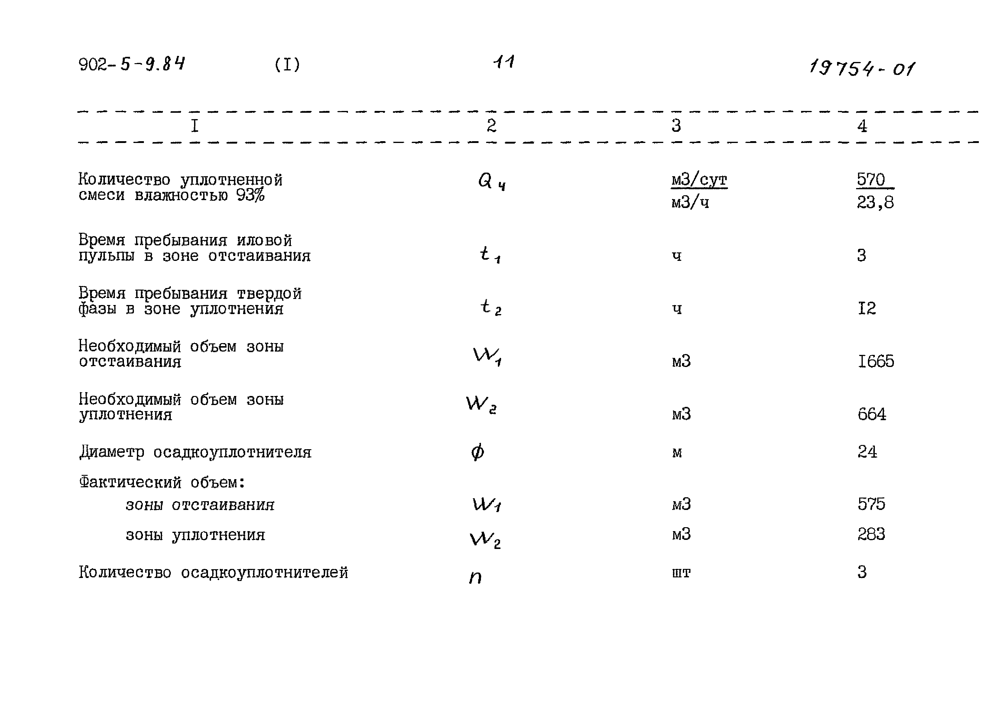 Типовой проект 902-5-9.84