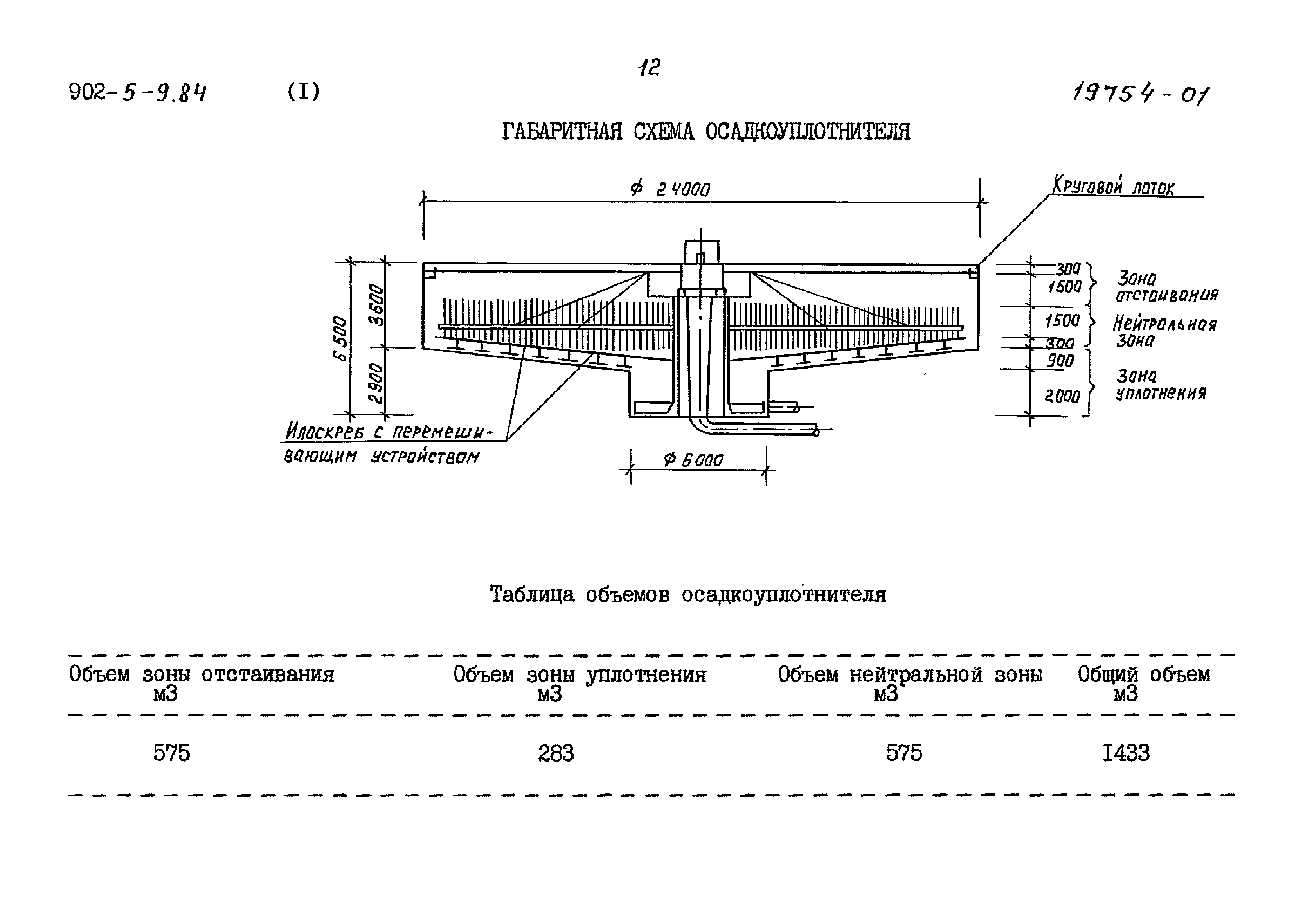 Типовой проект 902-5-9.84