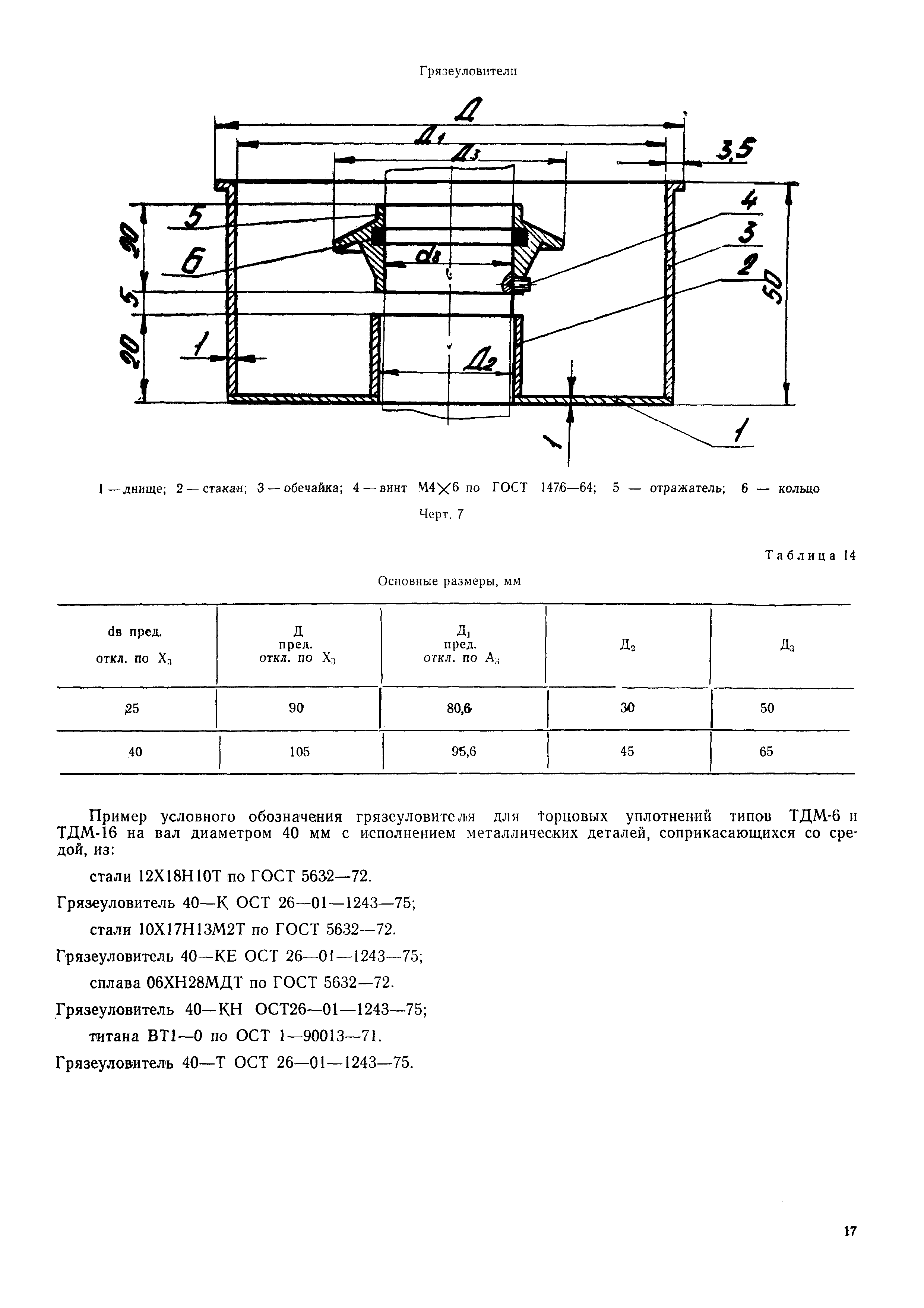 ОСТ 26-01-1243-75