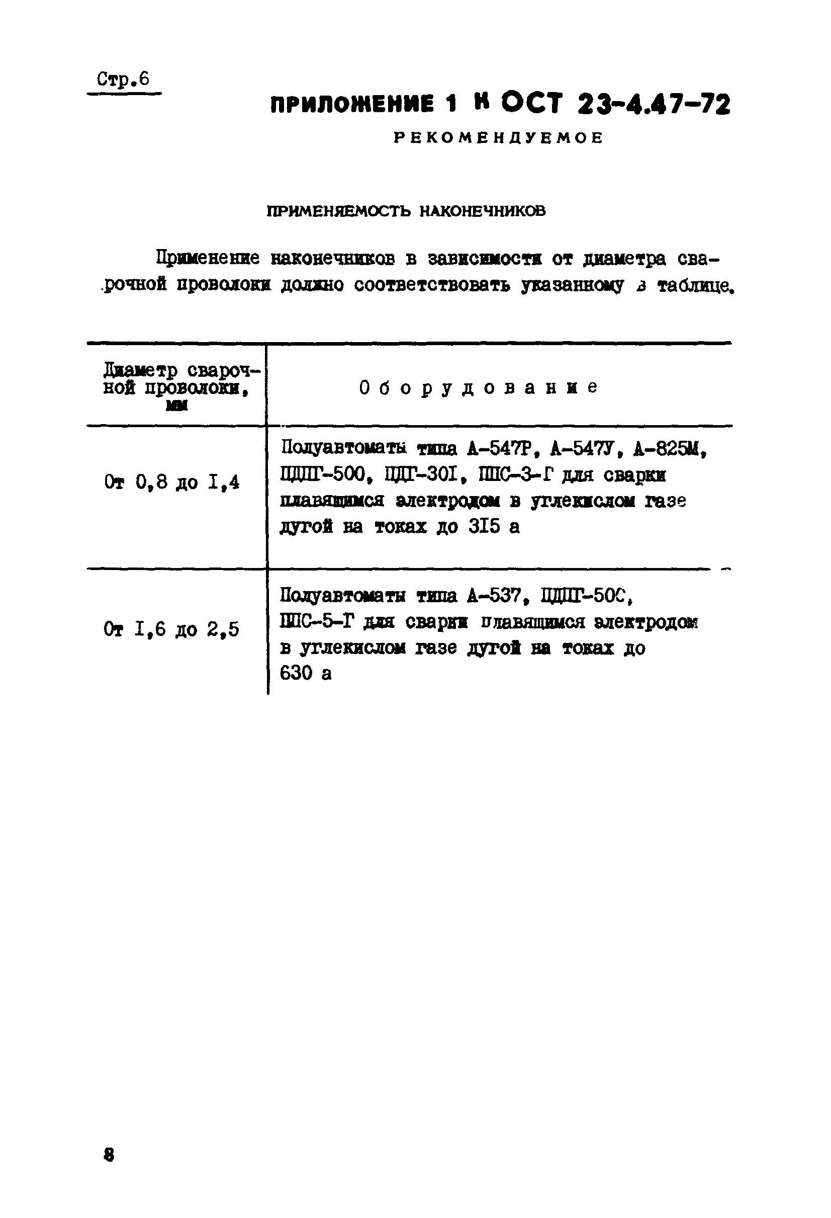 ОСТ 23-4.47-72