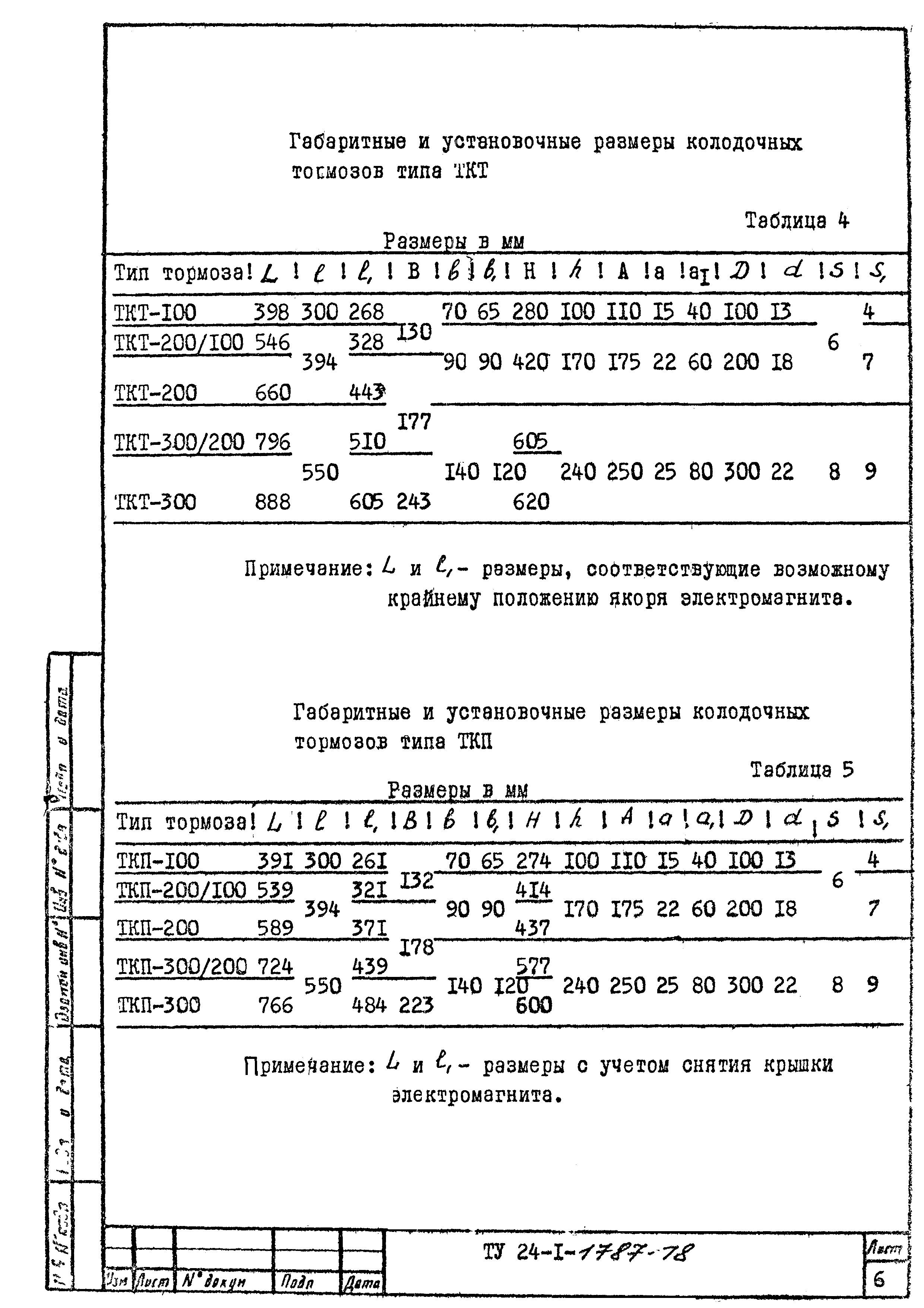 ТУ 24-1.1787-78