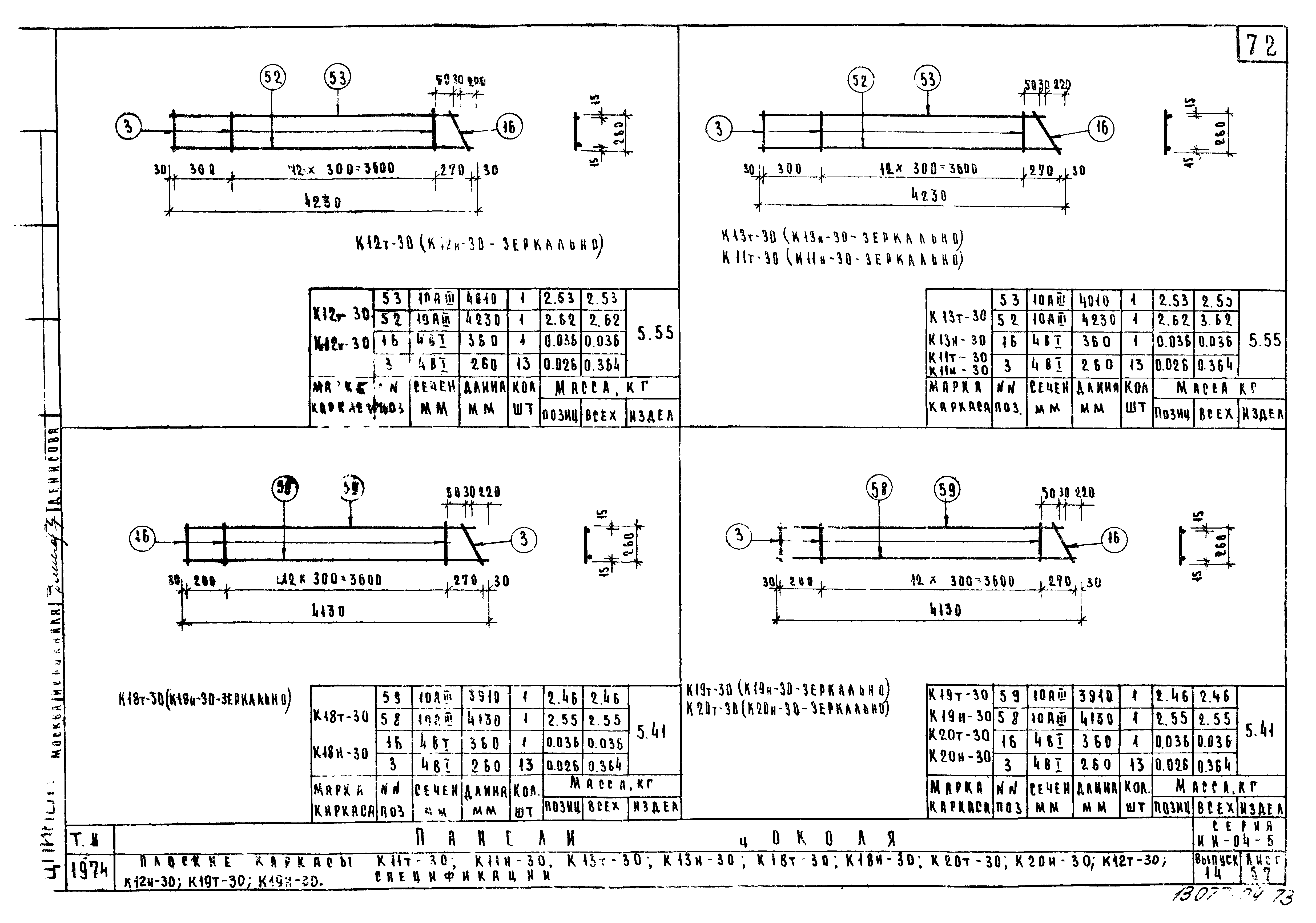 Серия ИИ-04-5