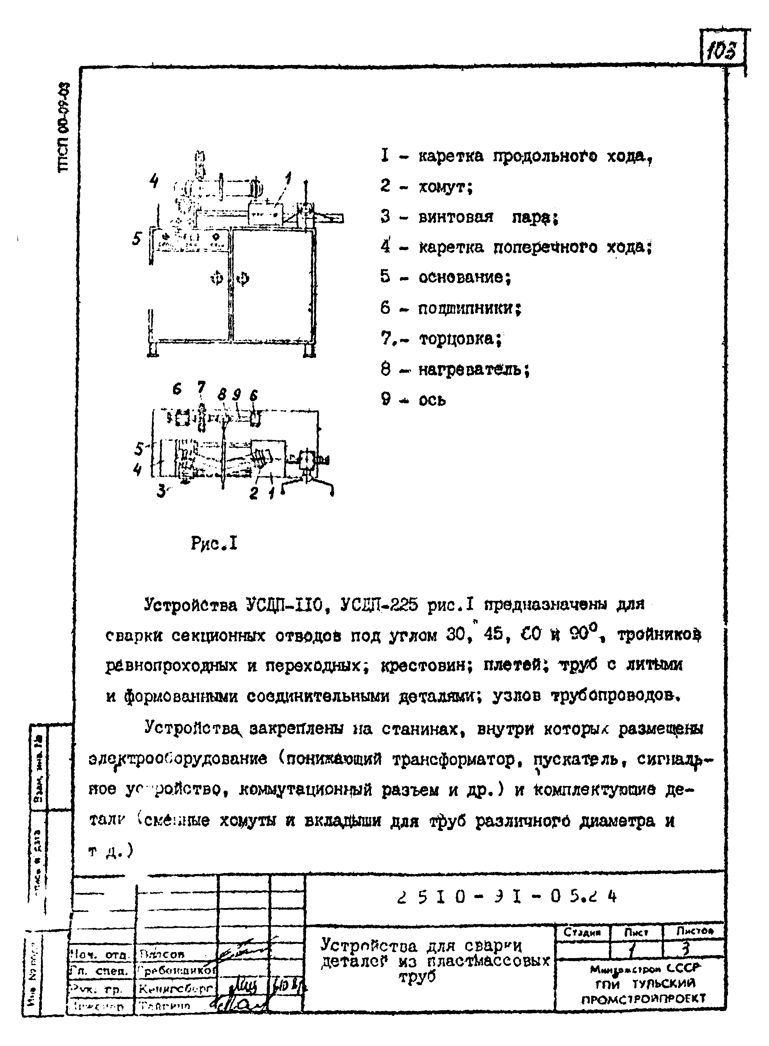 Шифр 2510-91