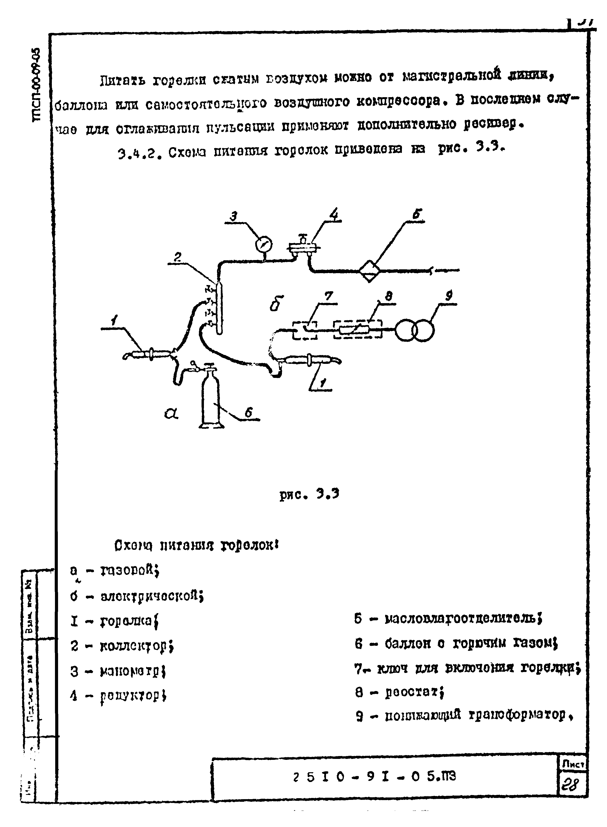 Шифр 2510-91