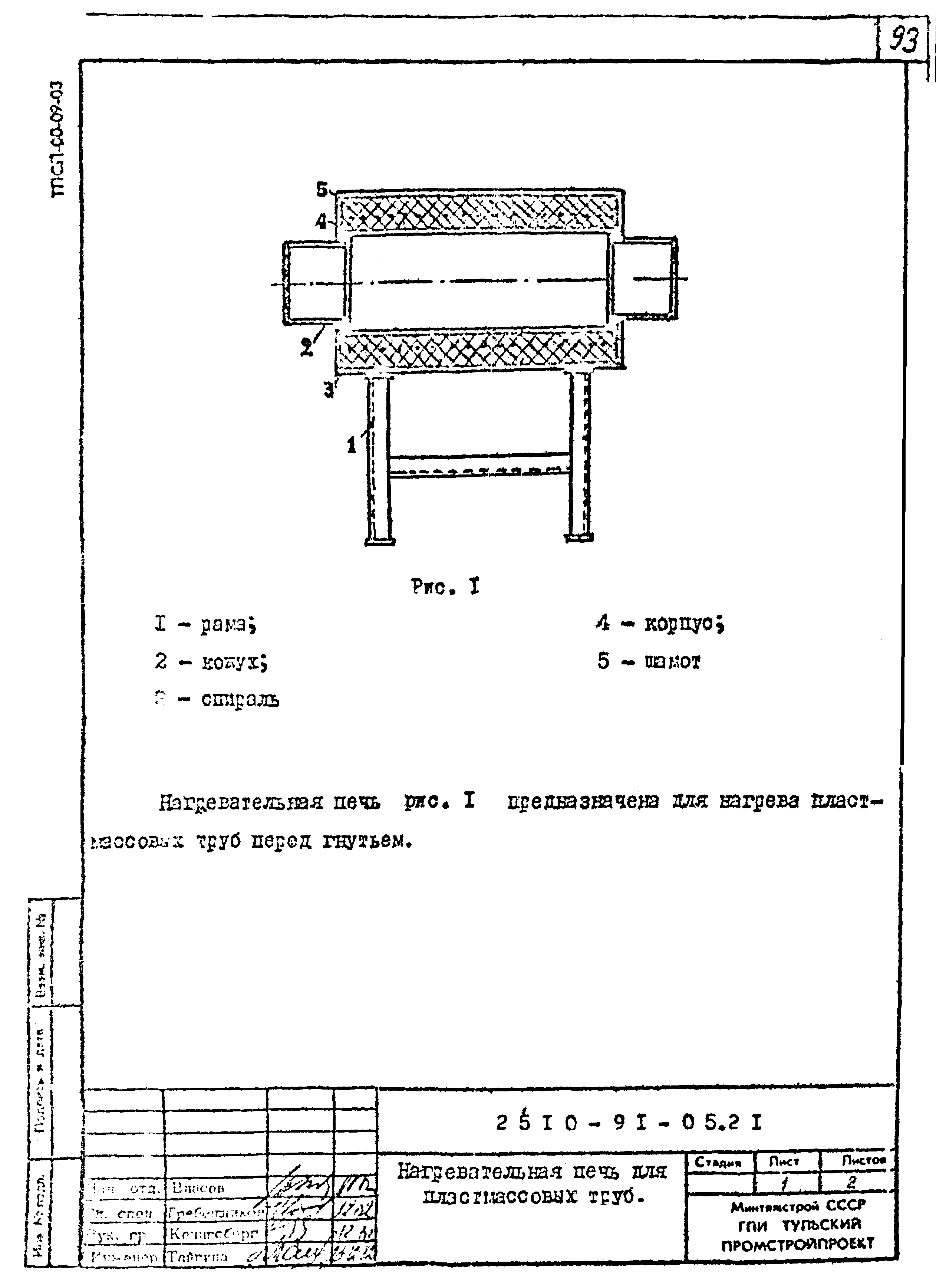 Шифр 2510-91