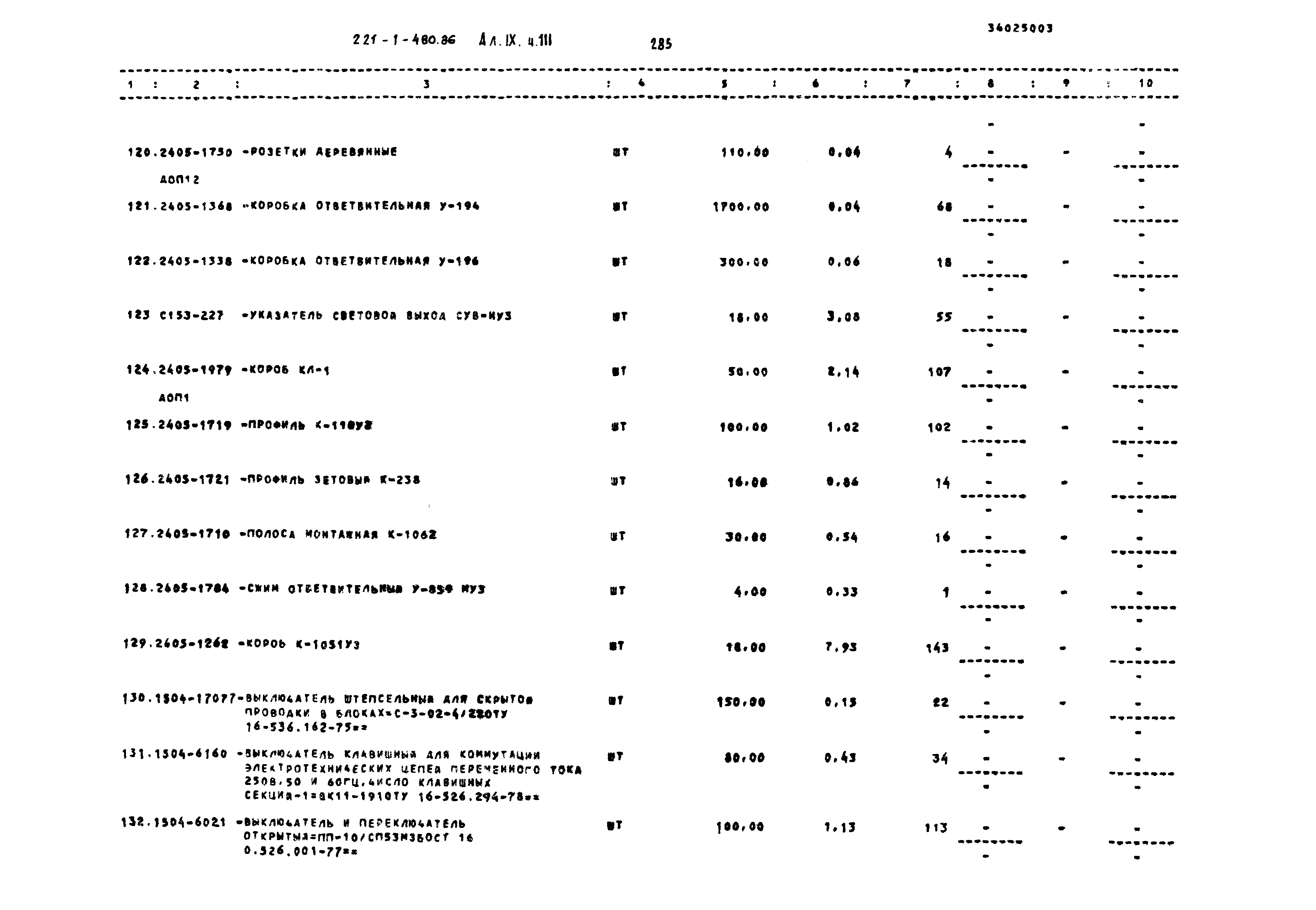 Типовой проект 221-1-480.86