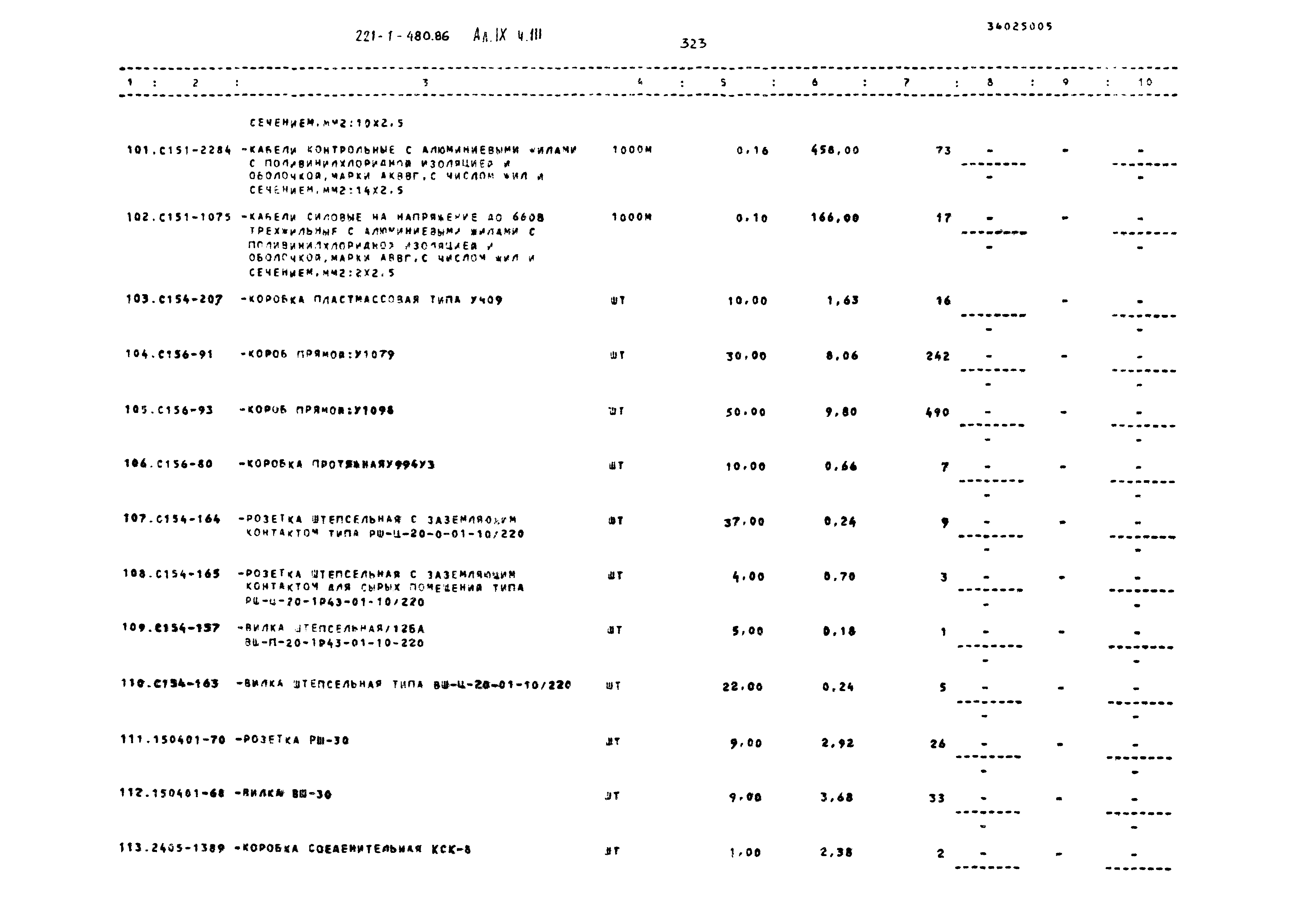 Типовой проект 221-1-480.86