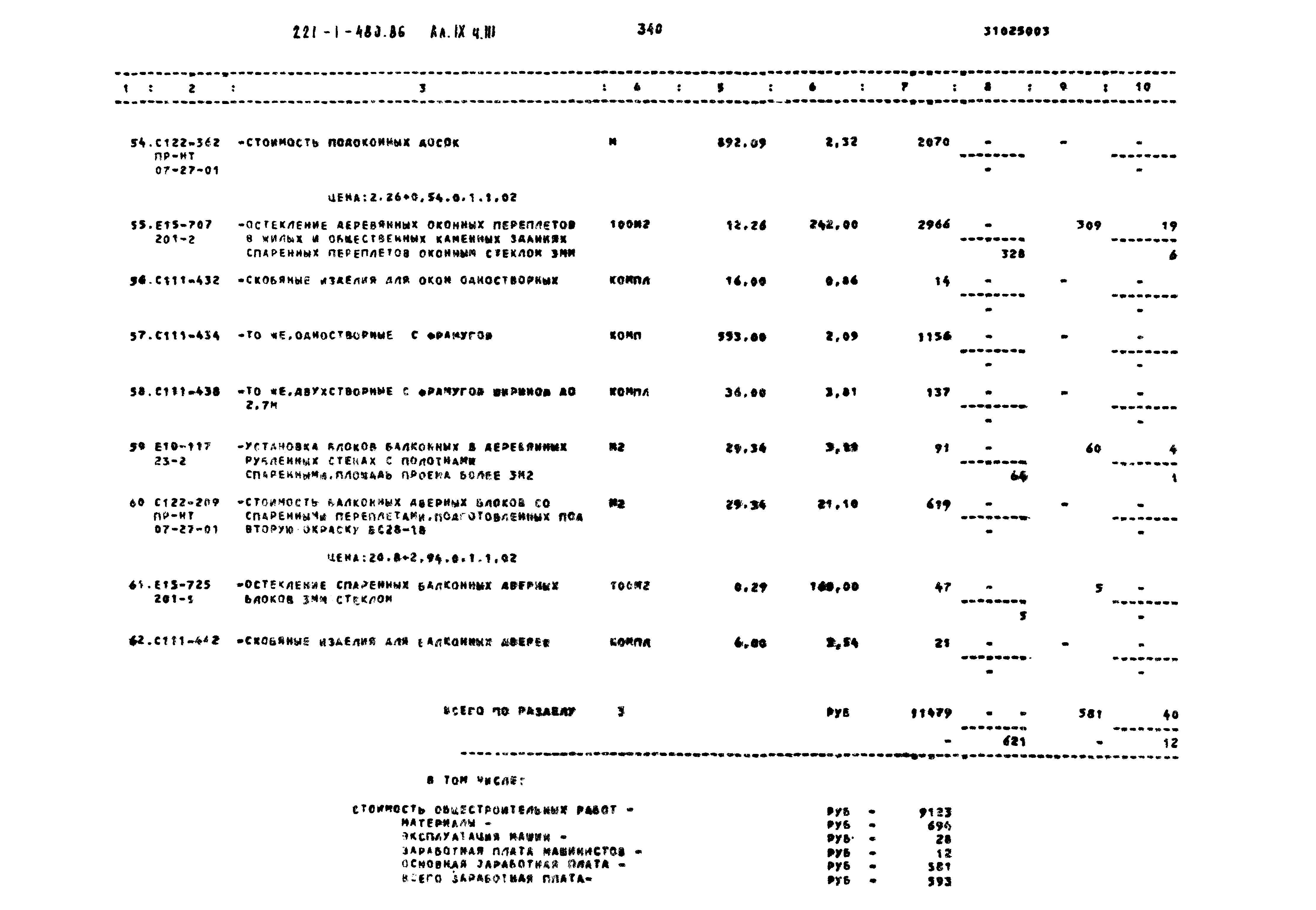 Типовой проект 221-1-480.86