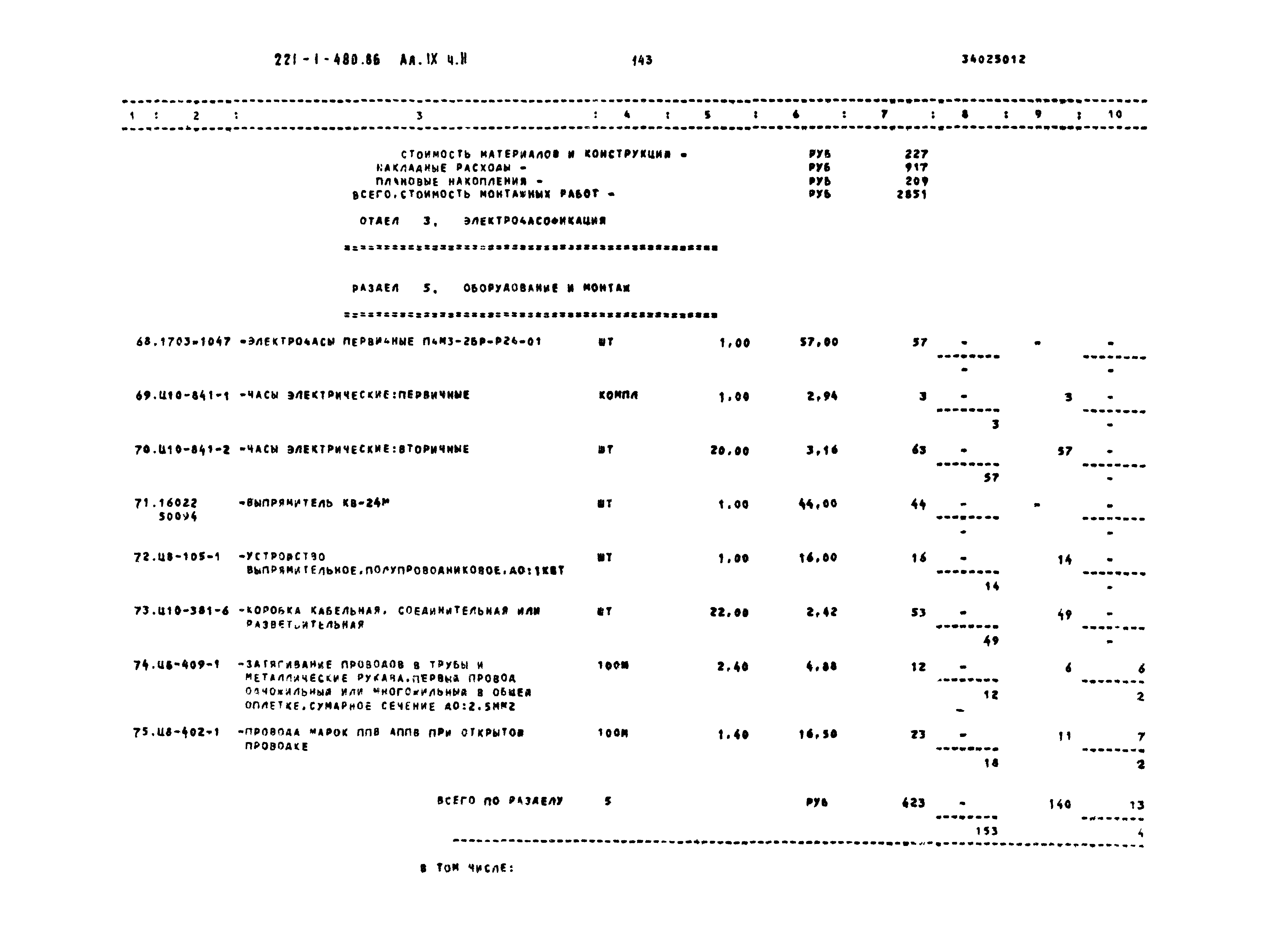 Типовой проект 221-1-480.86