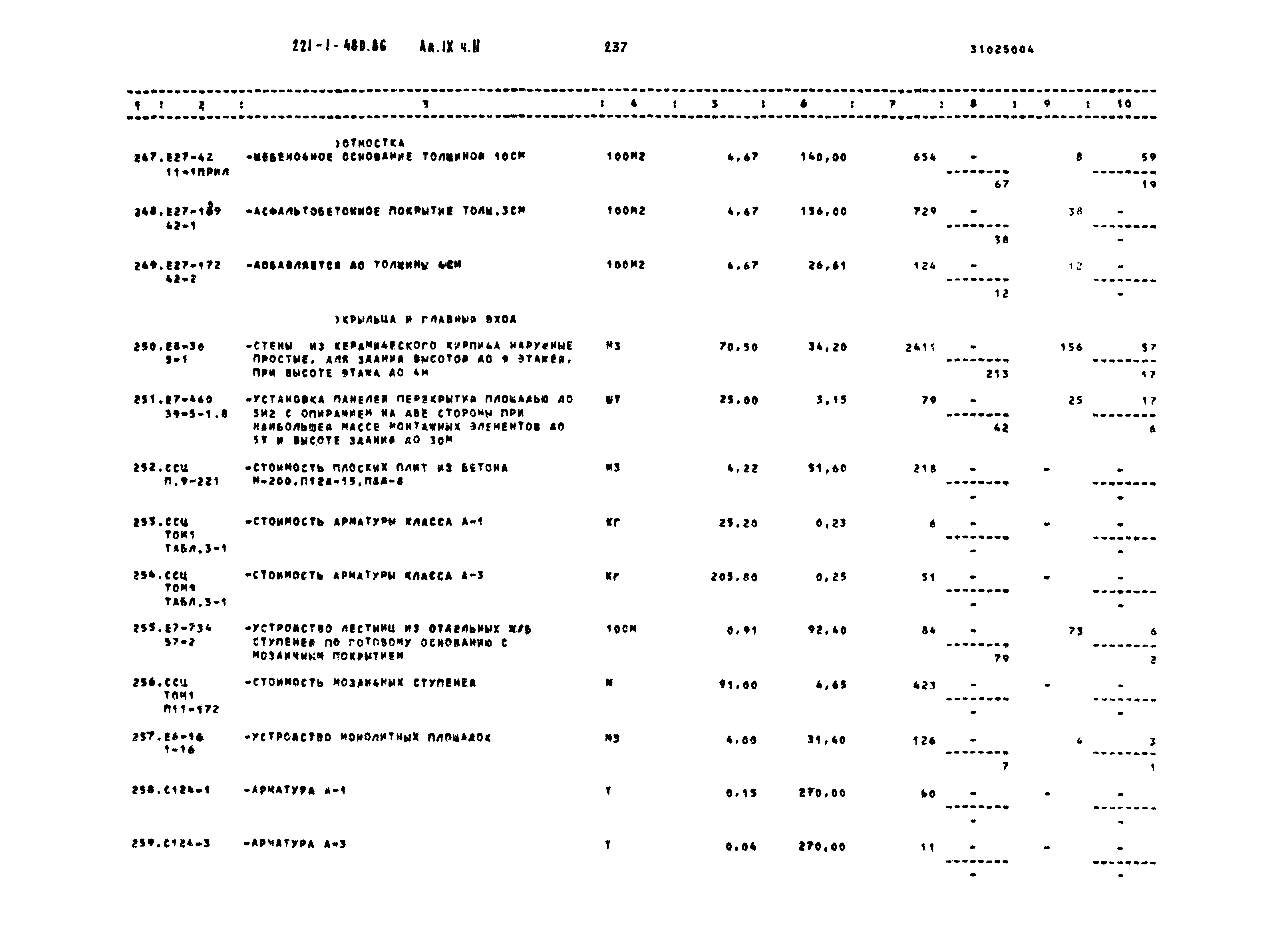 Типовой проект 221-1-480.86