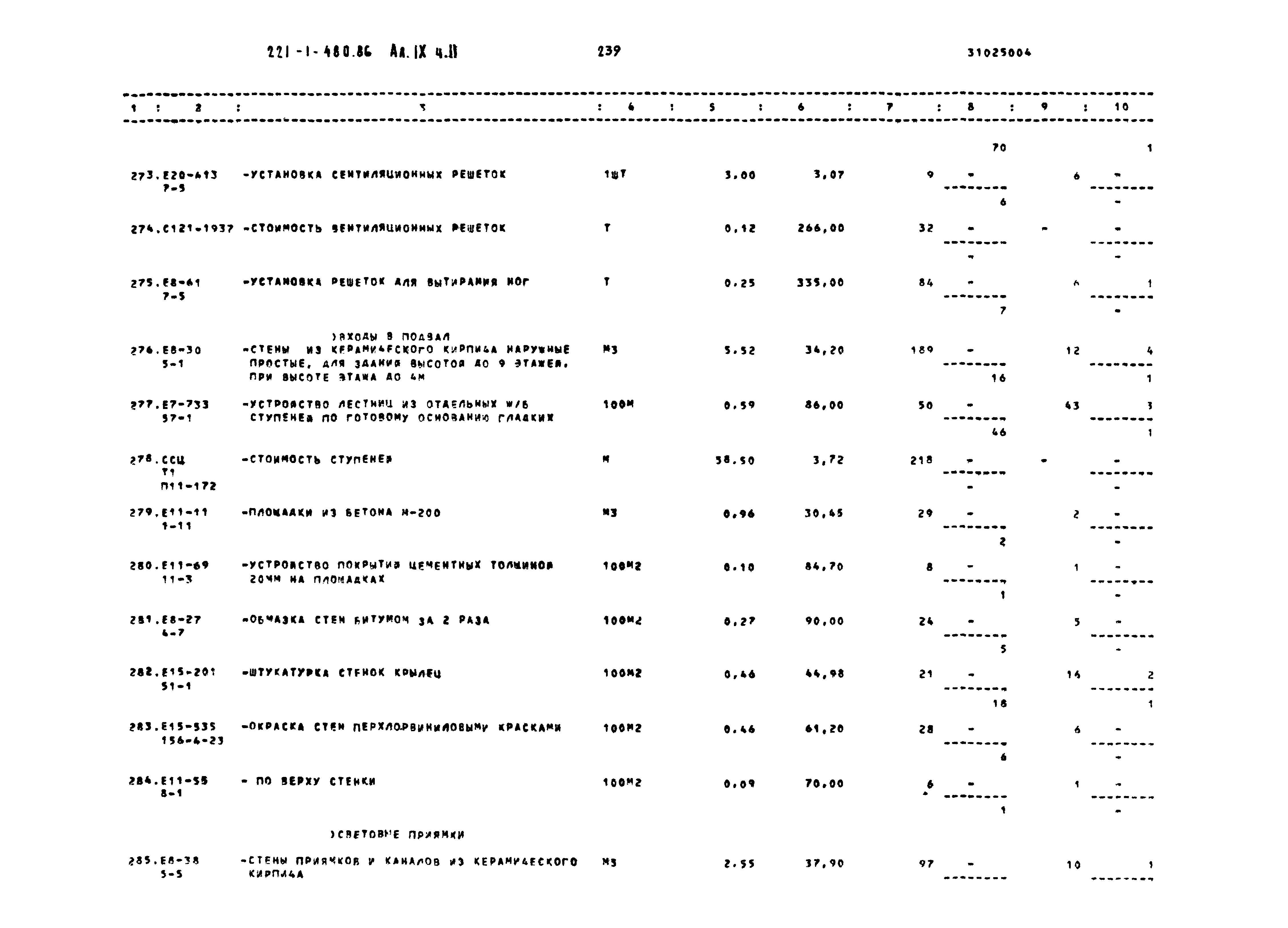 Типовой проект 221-1-480.86
