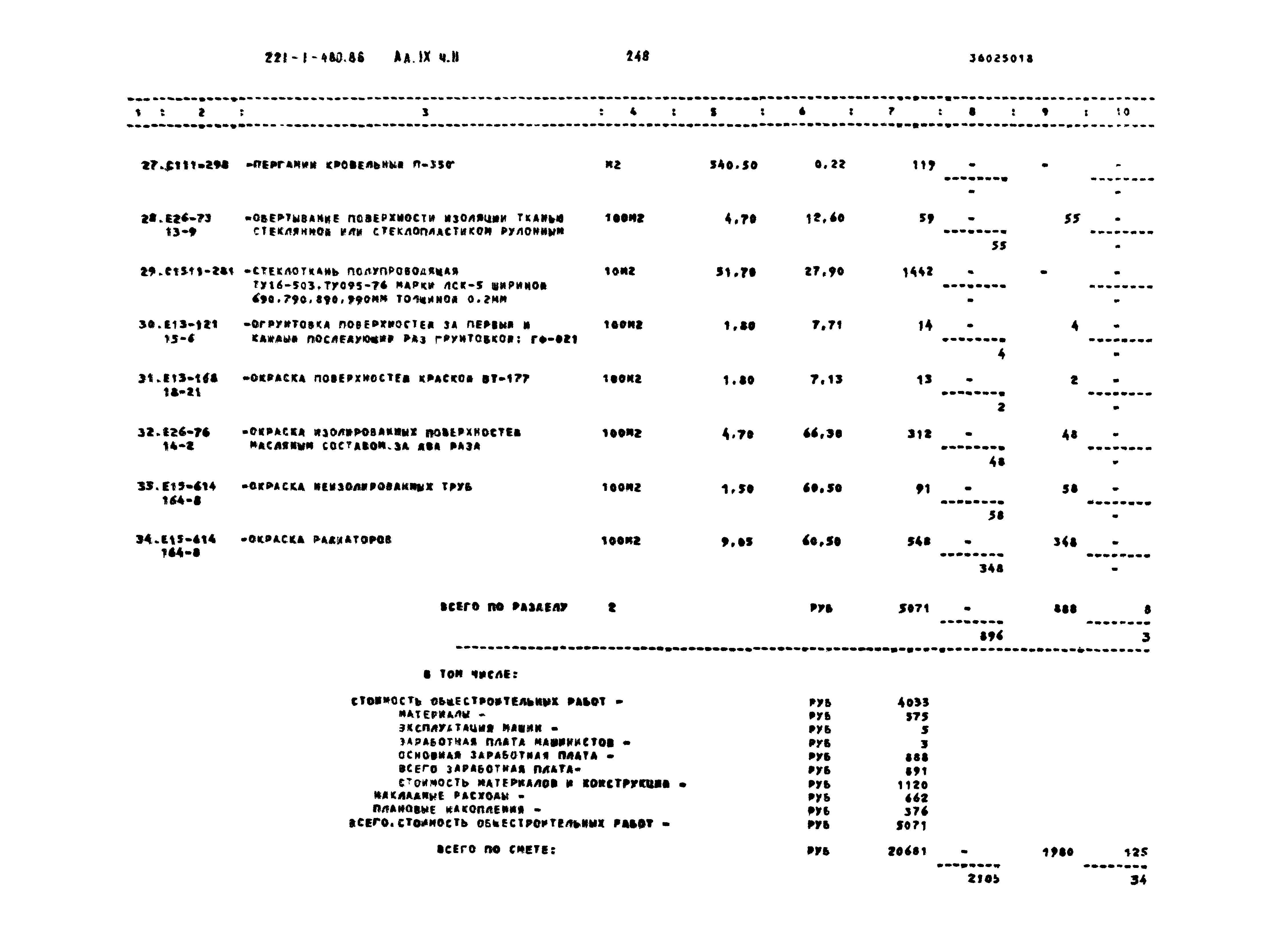 Типовой проект 221-1-480.86