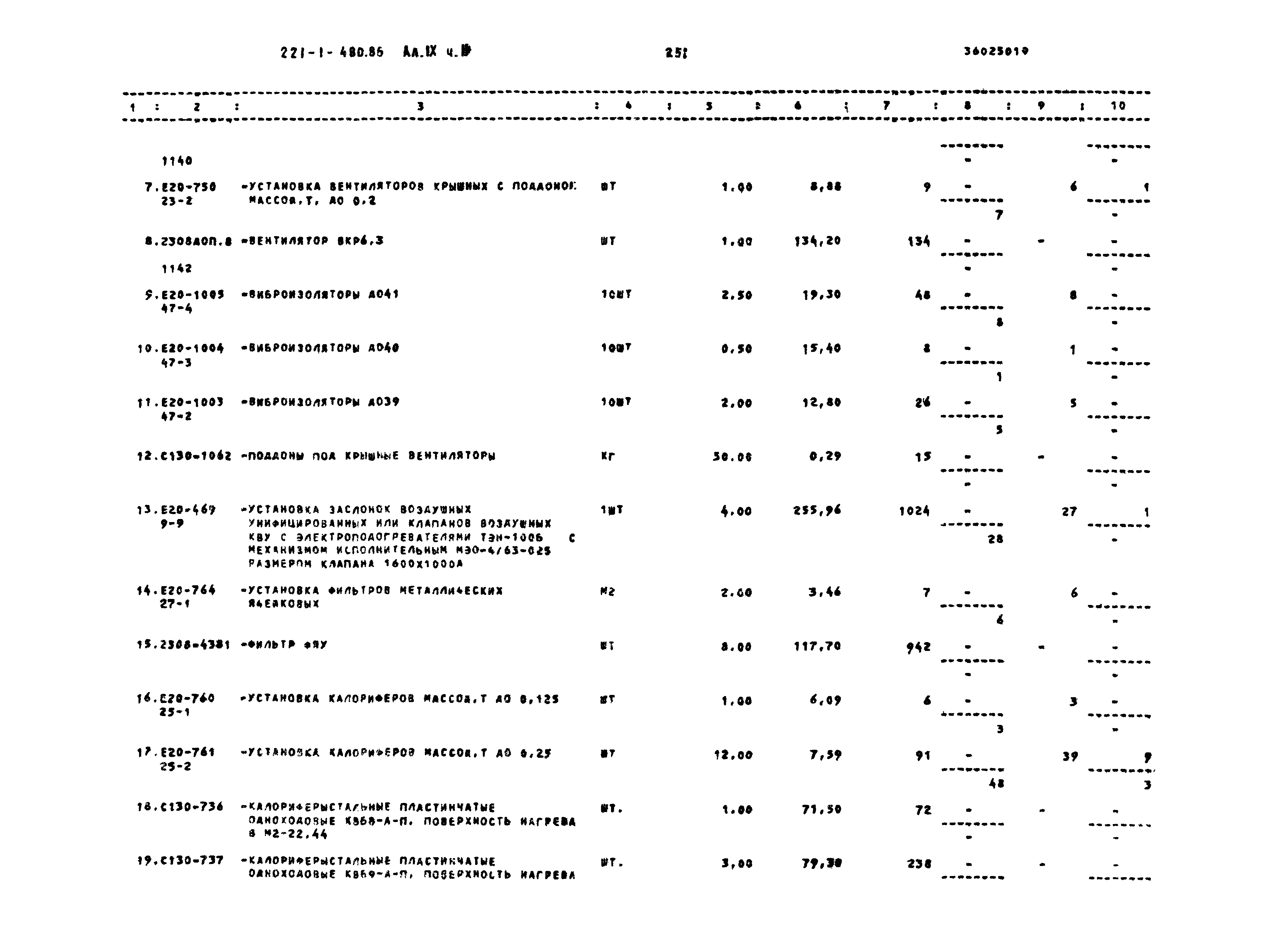 Типовой проект 221-1-480.86