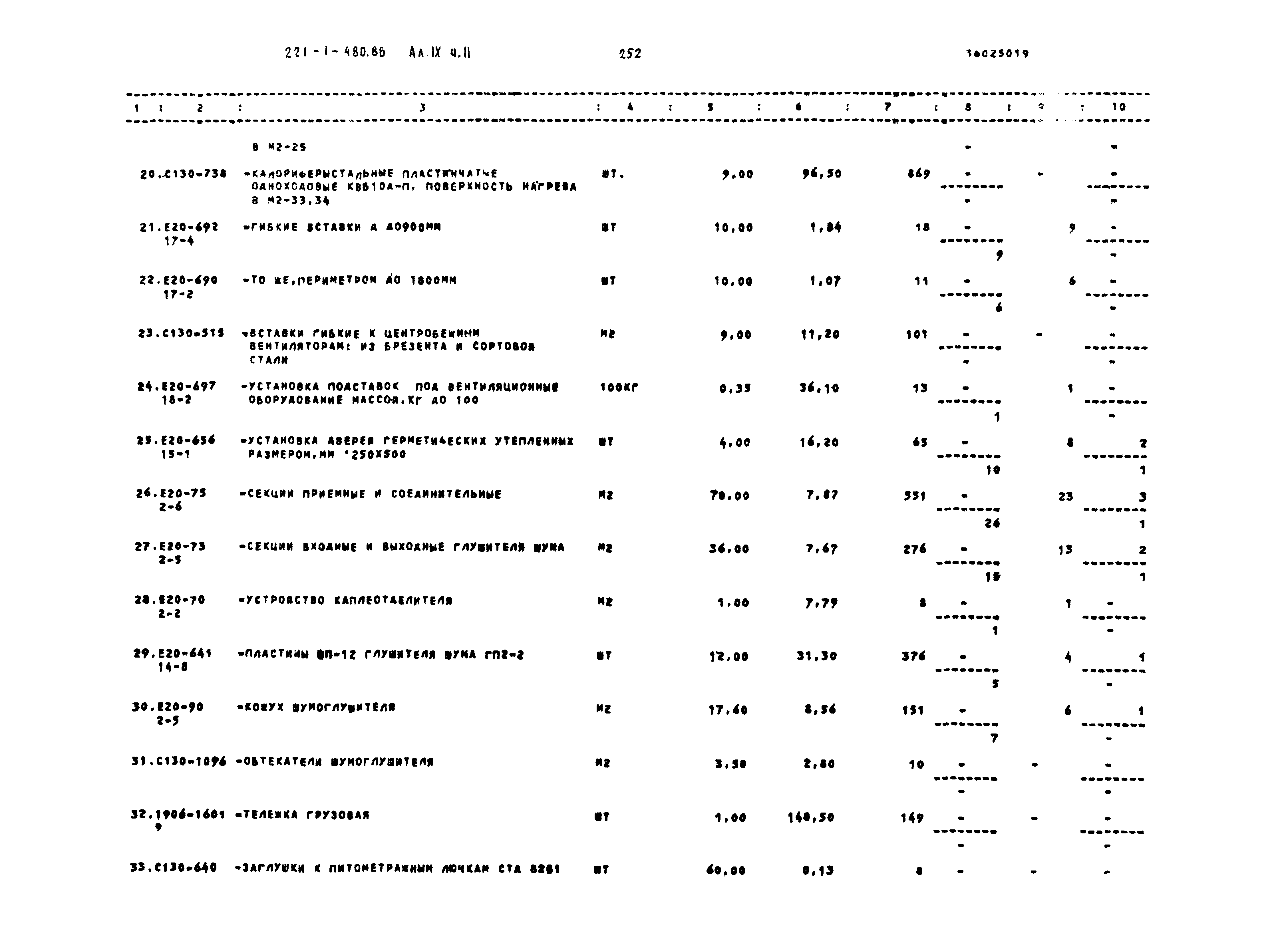Типовой проект 221-1-480.86