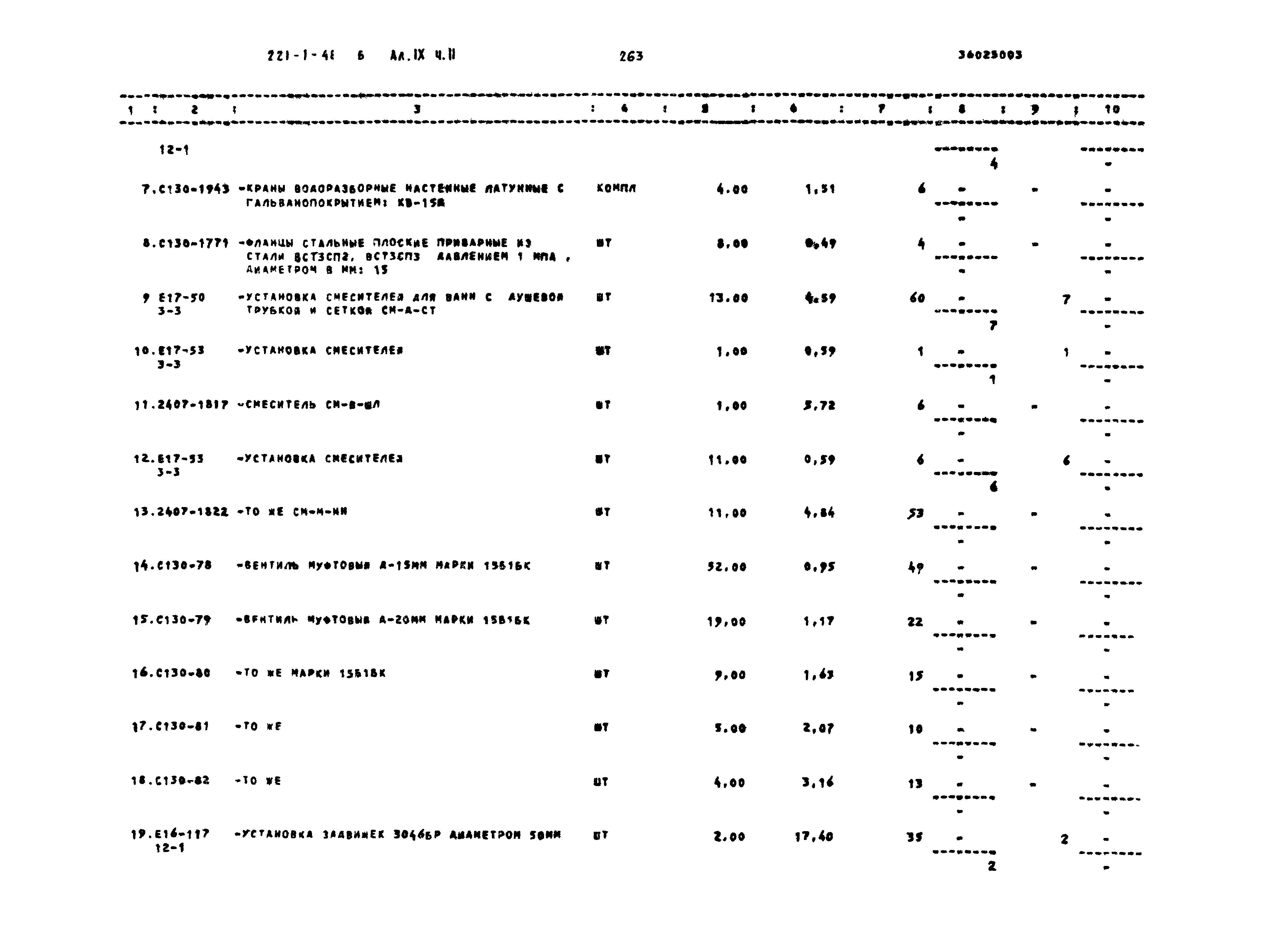Типовой проект 221-1-480.86