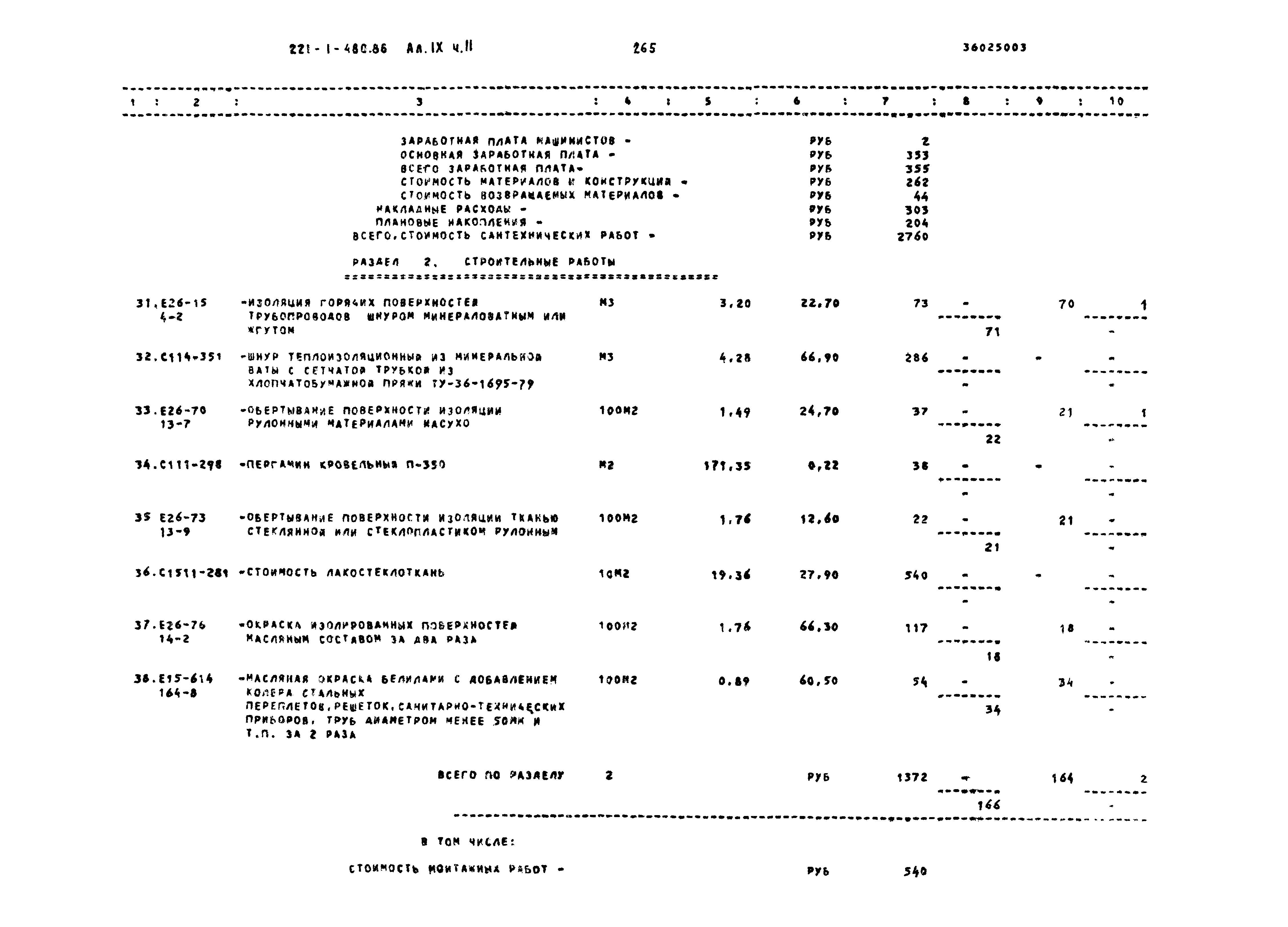 Типовой проект 221-1-480.86