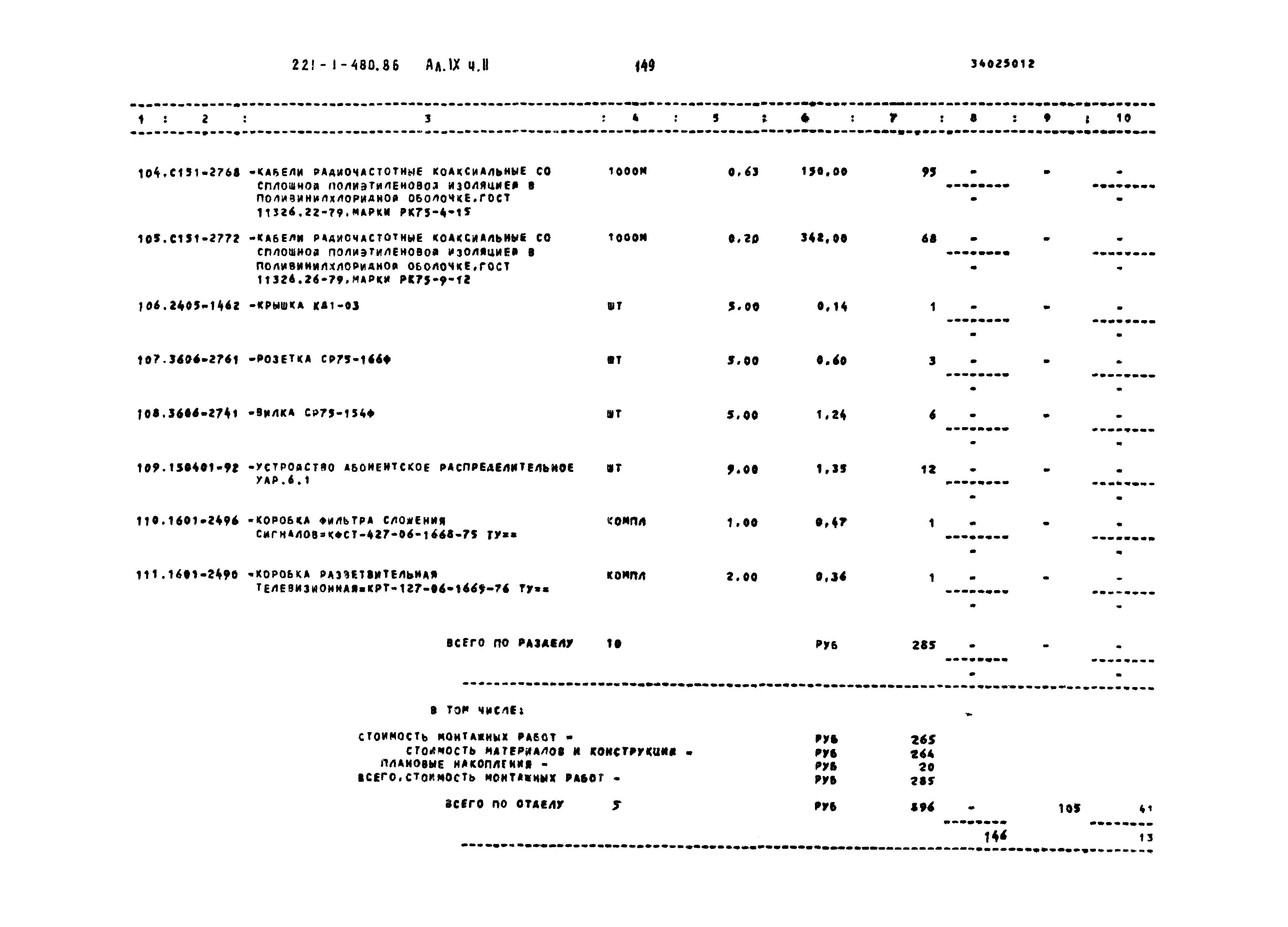 Типовой проект 221-1-480.86