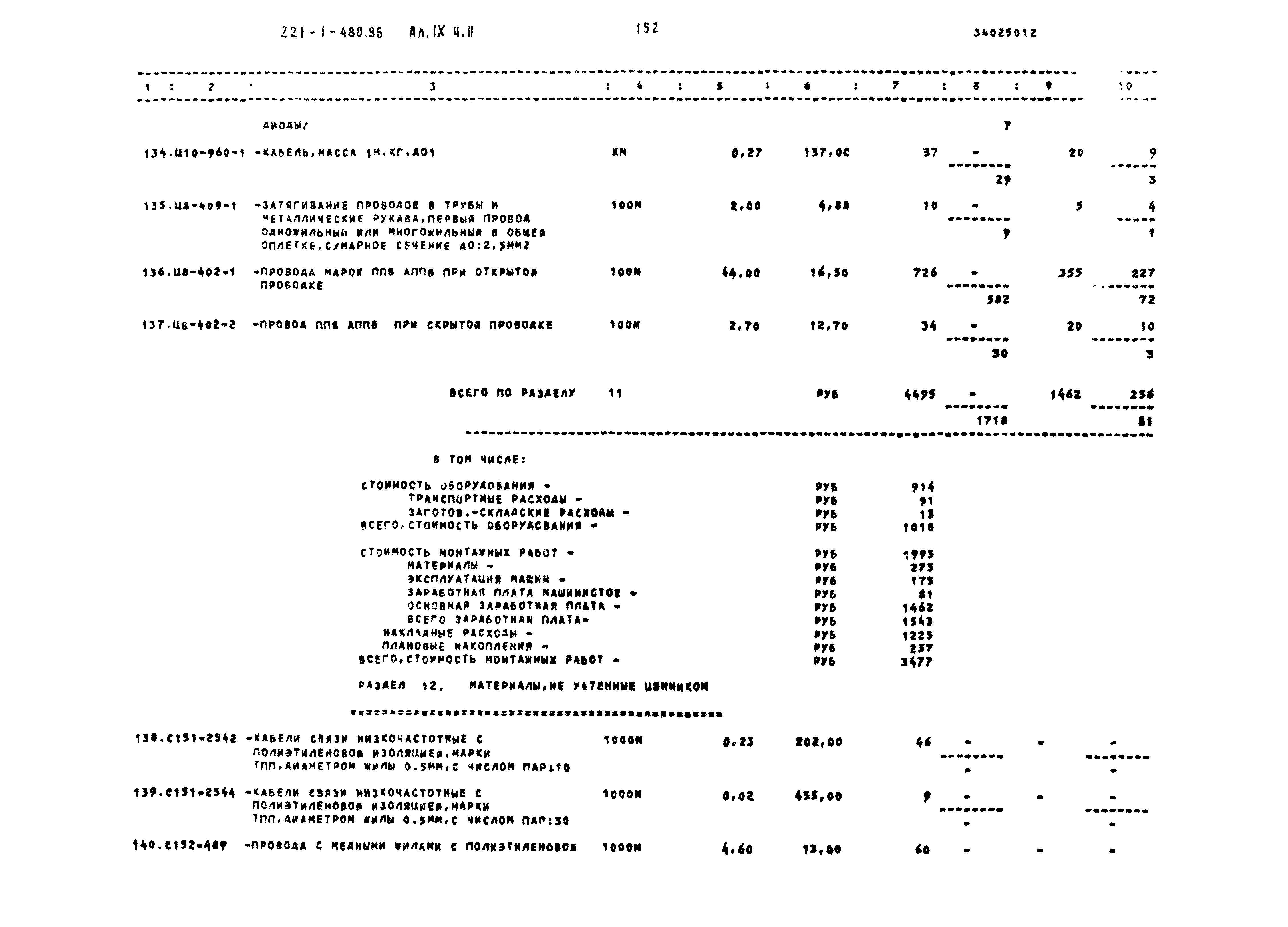 Типовой проект 221-1-480.86