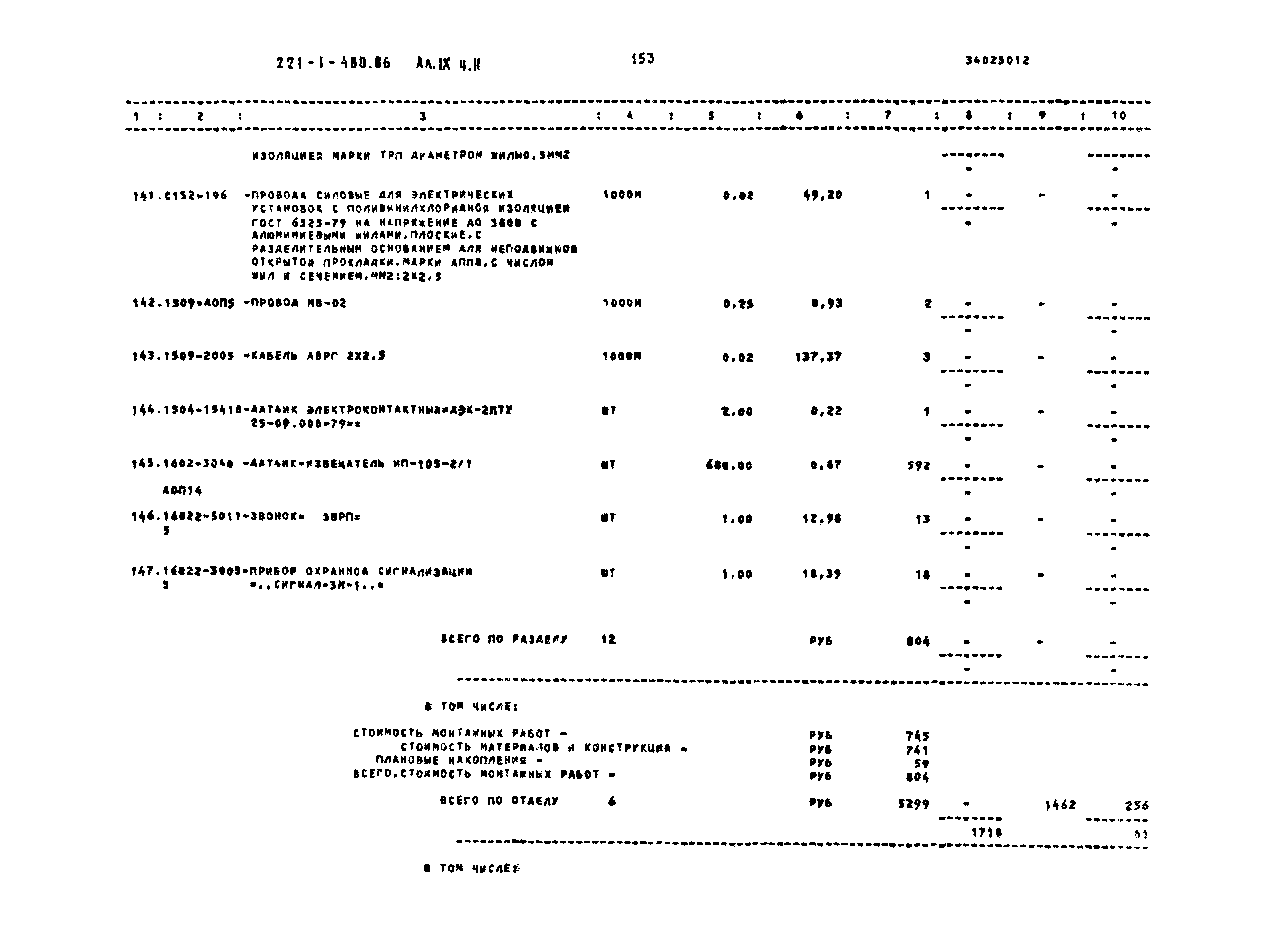 Типовой проект 221-1-480.86