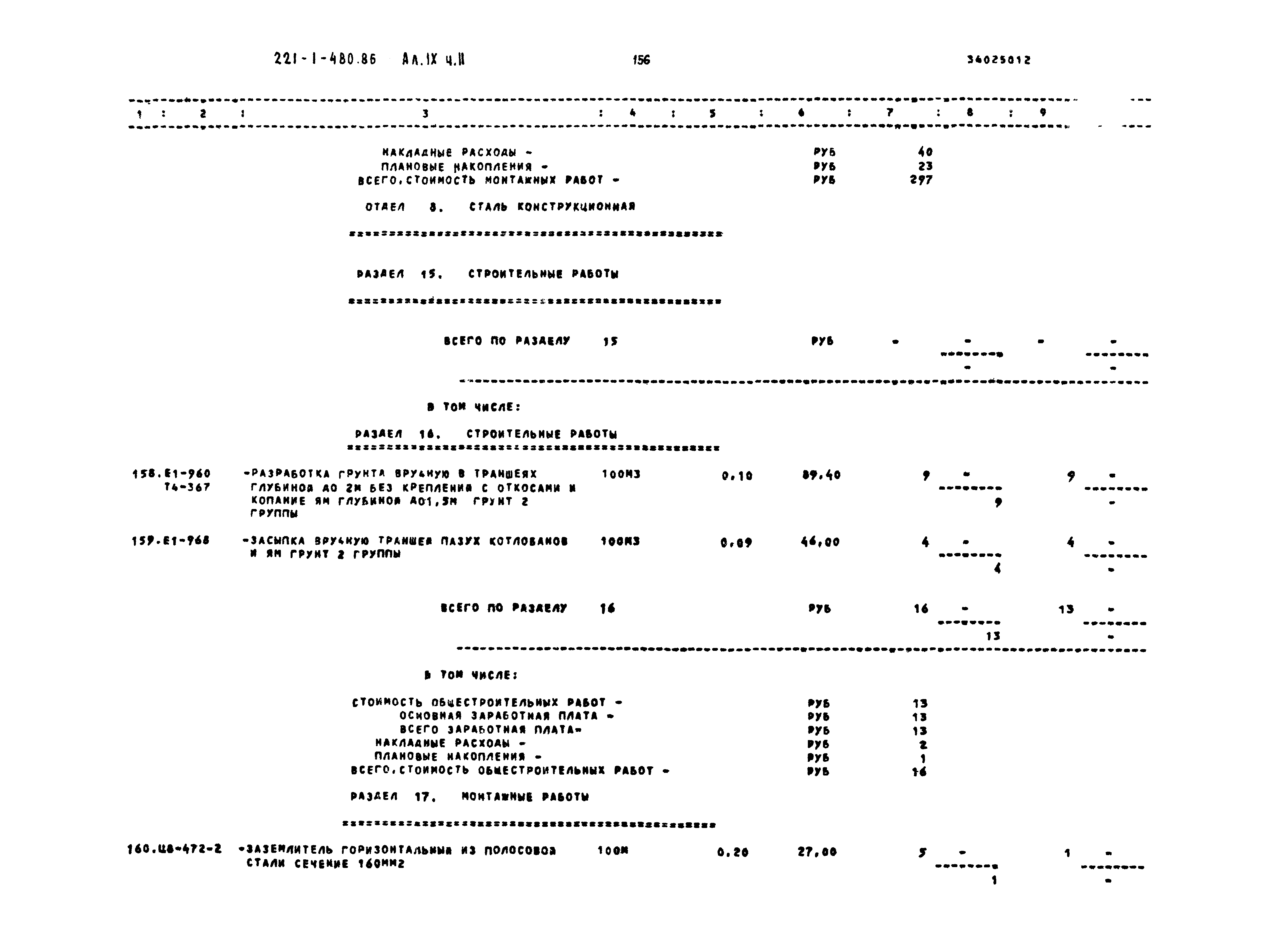 Типовой проект 221-1-480.86