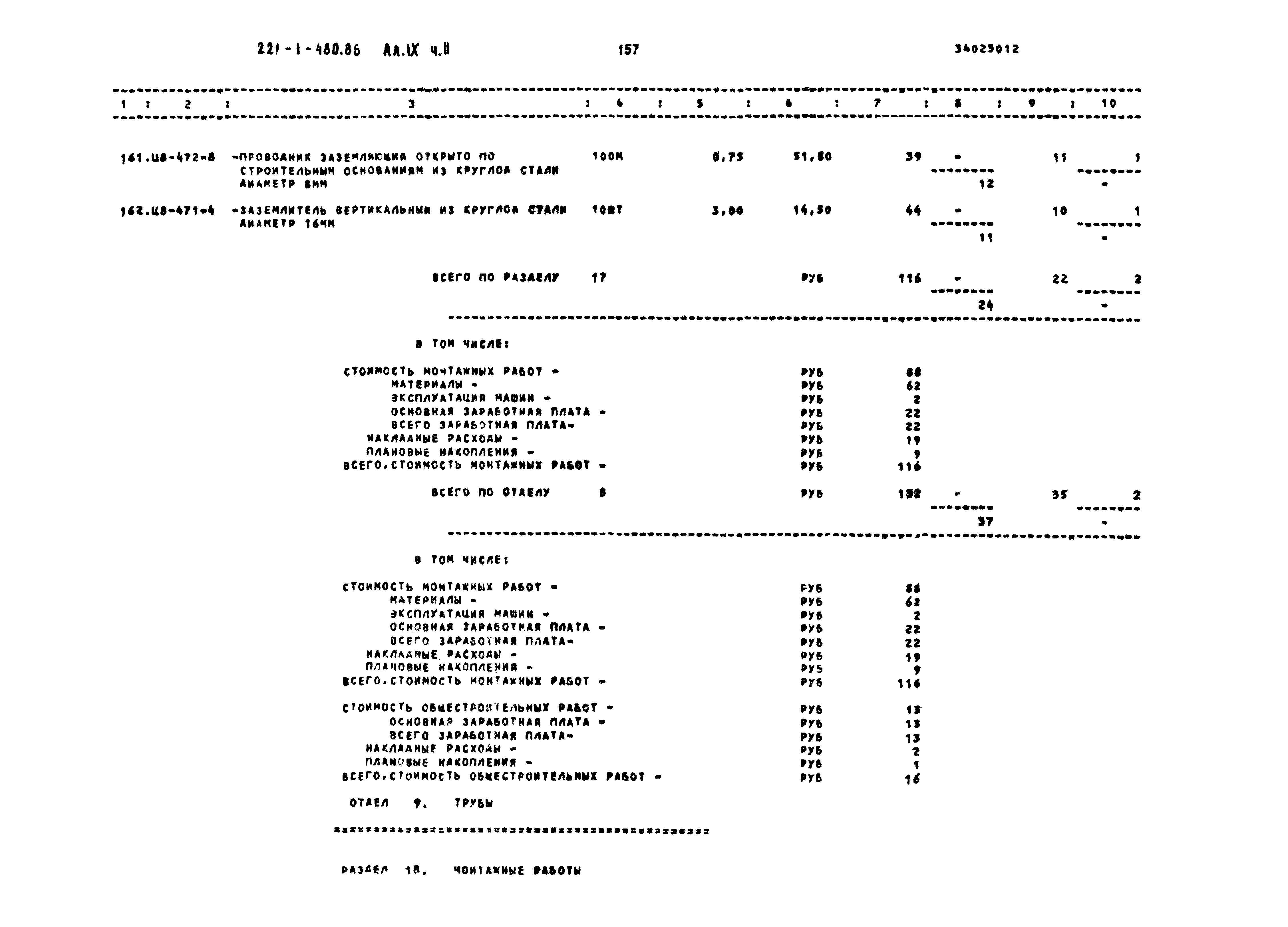 Типовой проект 221-1-480.86