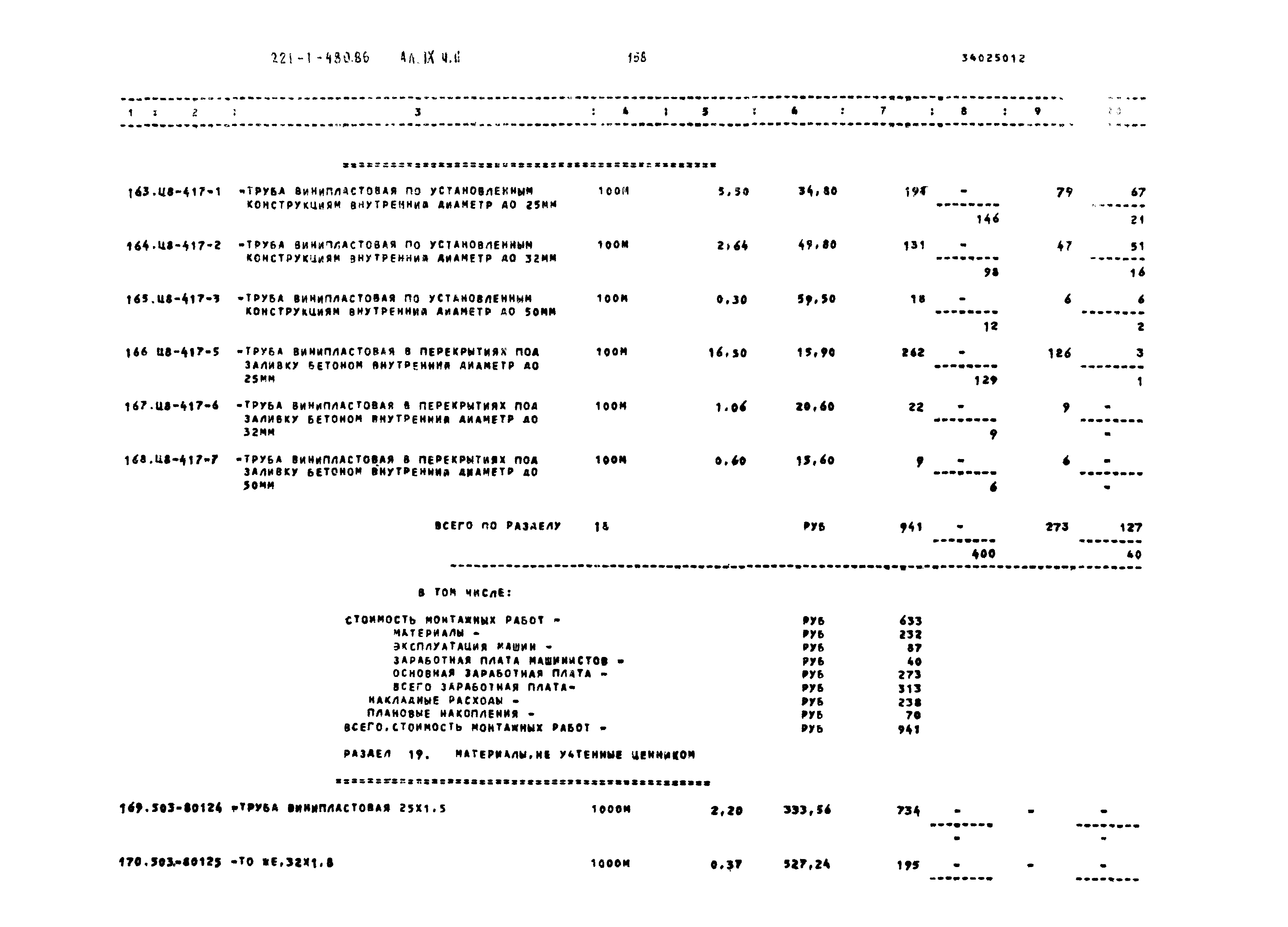 Типовой проект 221-1-480.86
